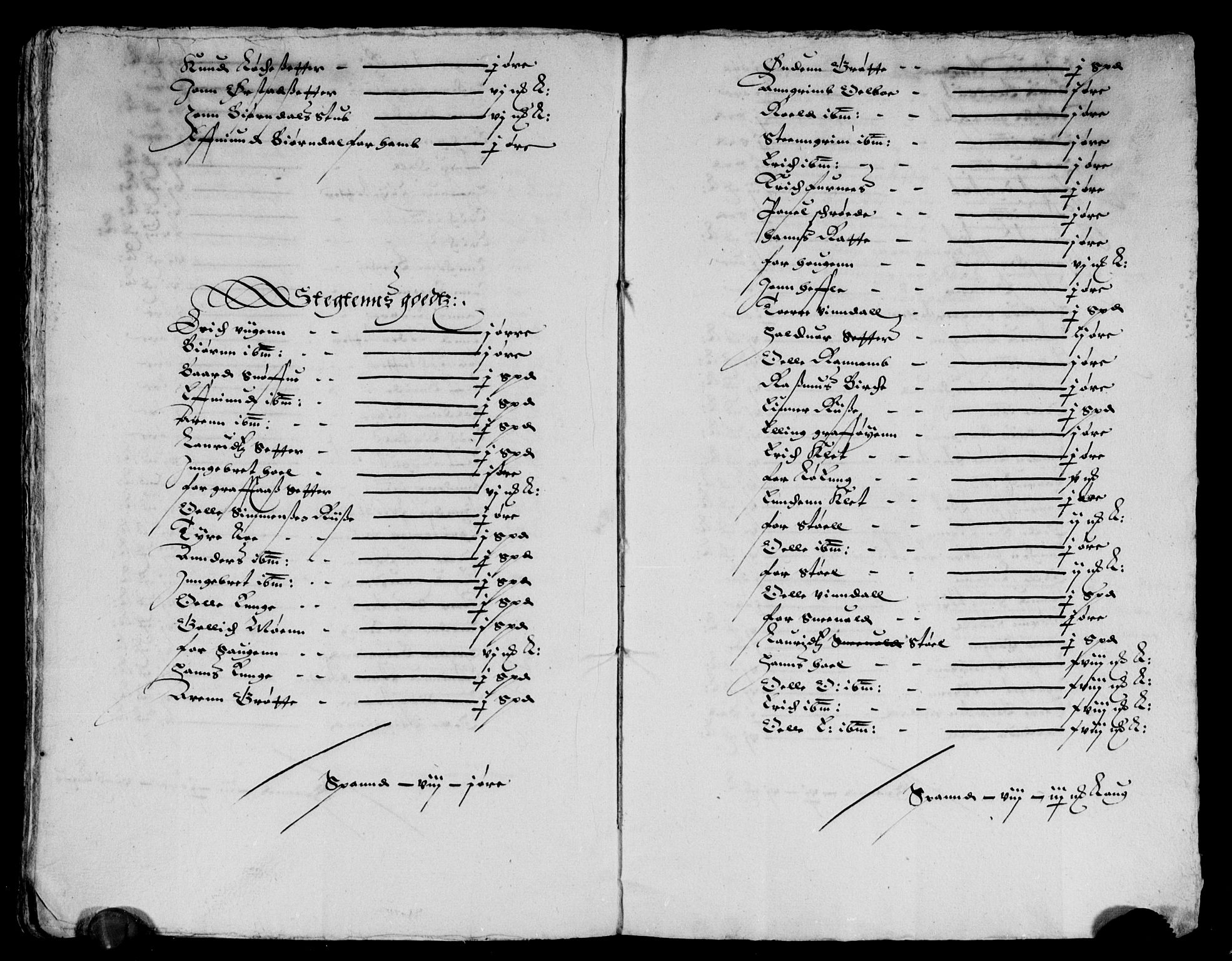 Rentekammeret inntil 1814, Reviderte regnskaper, Lensregnskaper, AV/RA-EA-5023/R/Rb/Rbw/L0056: Trondheim len, 1634-1636