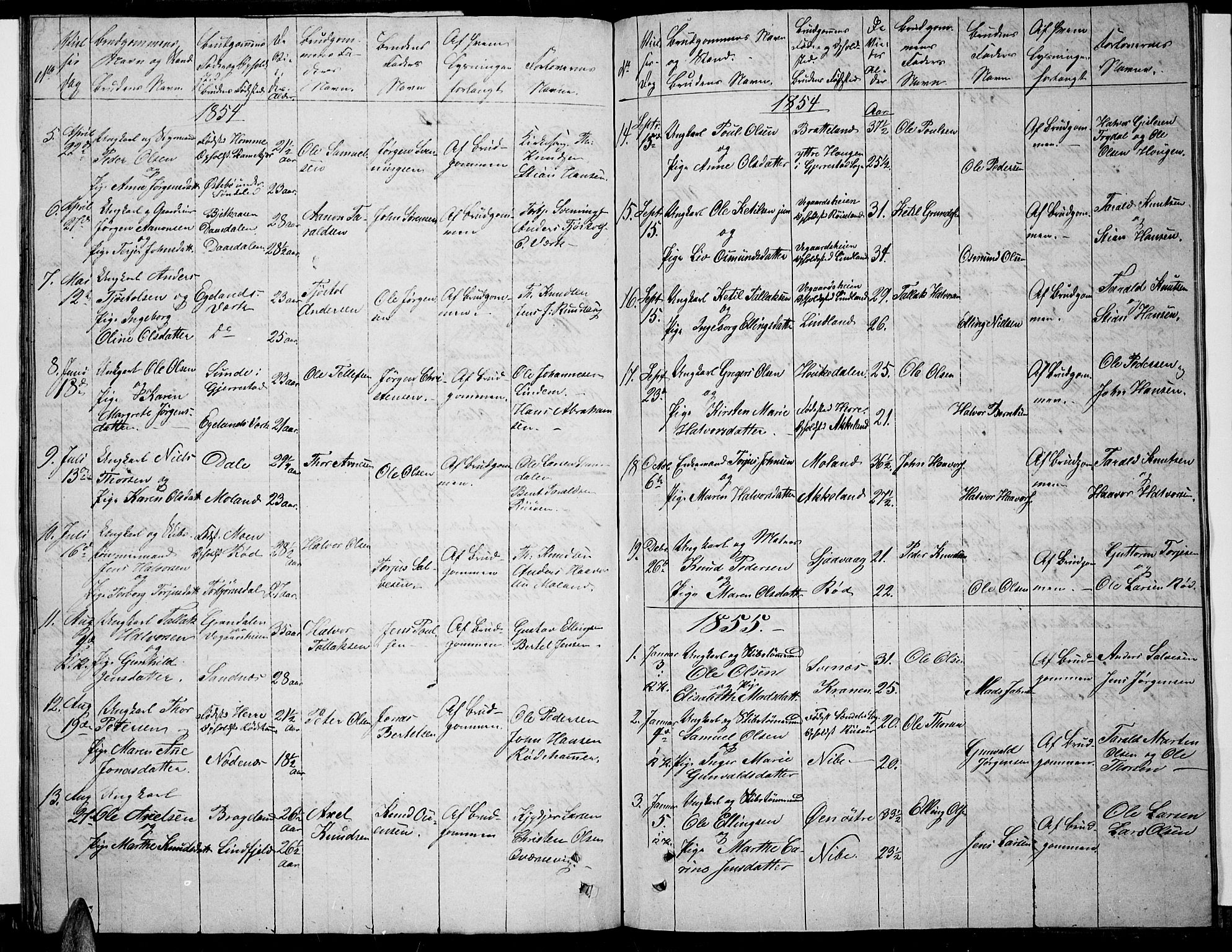 Søndeled sokneprestkontor, AV/SAK-1111-0038/F/Fb/L0003: Klokkerbok nr. B 3, 1849-1857, s. 54