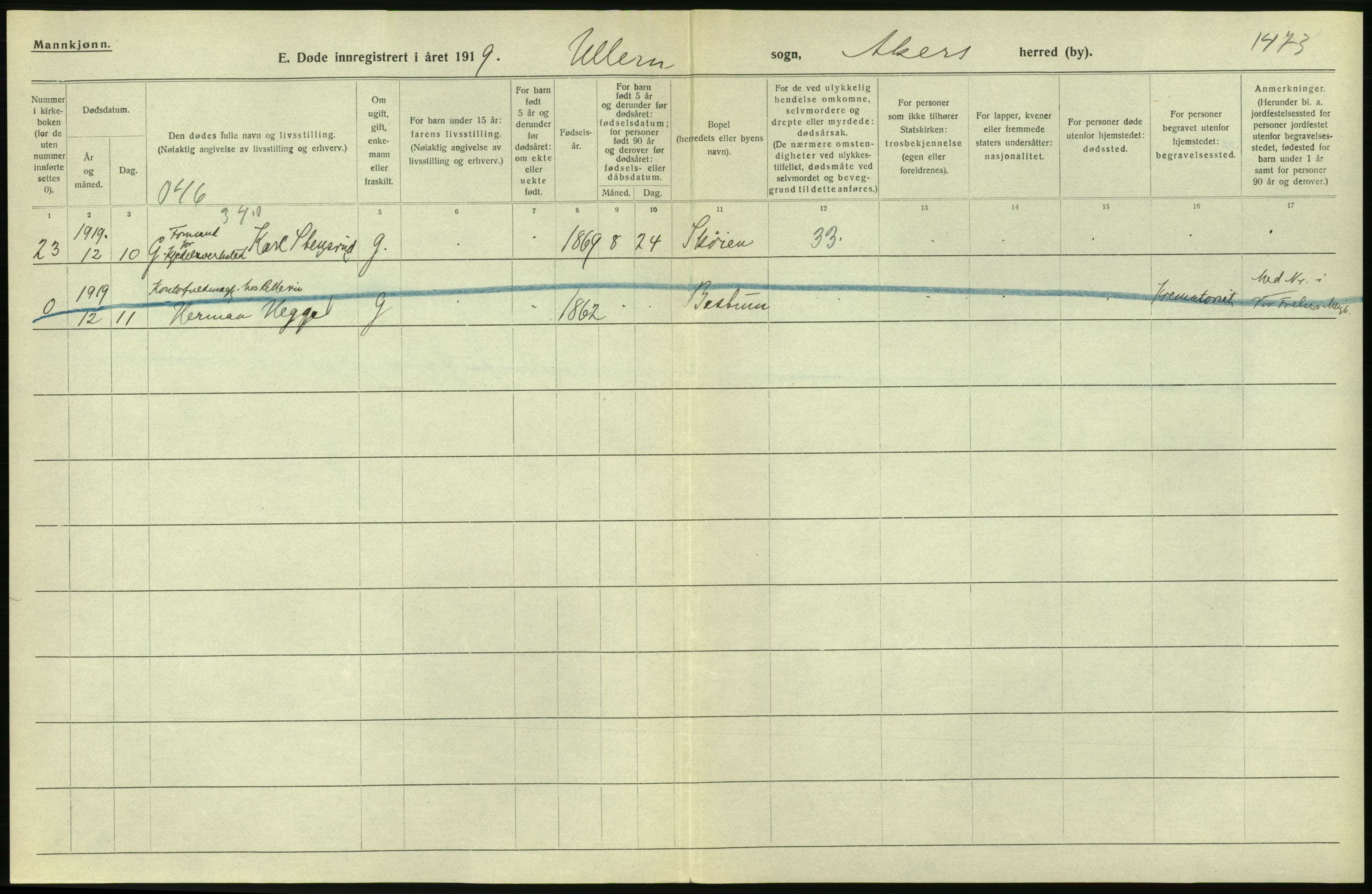 Statistisk sentralbyrå, Sosiodemografiske emner, Befolkning, RA/S-2228/D/Df/Dfb/Dfbi/L0006: Akershus fylke: Døde. Bygder og byer., 1919, s. 30