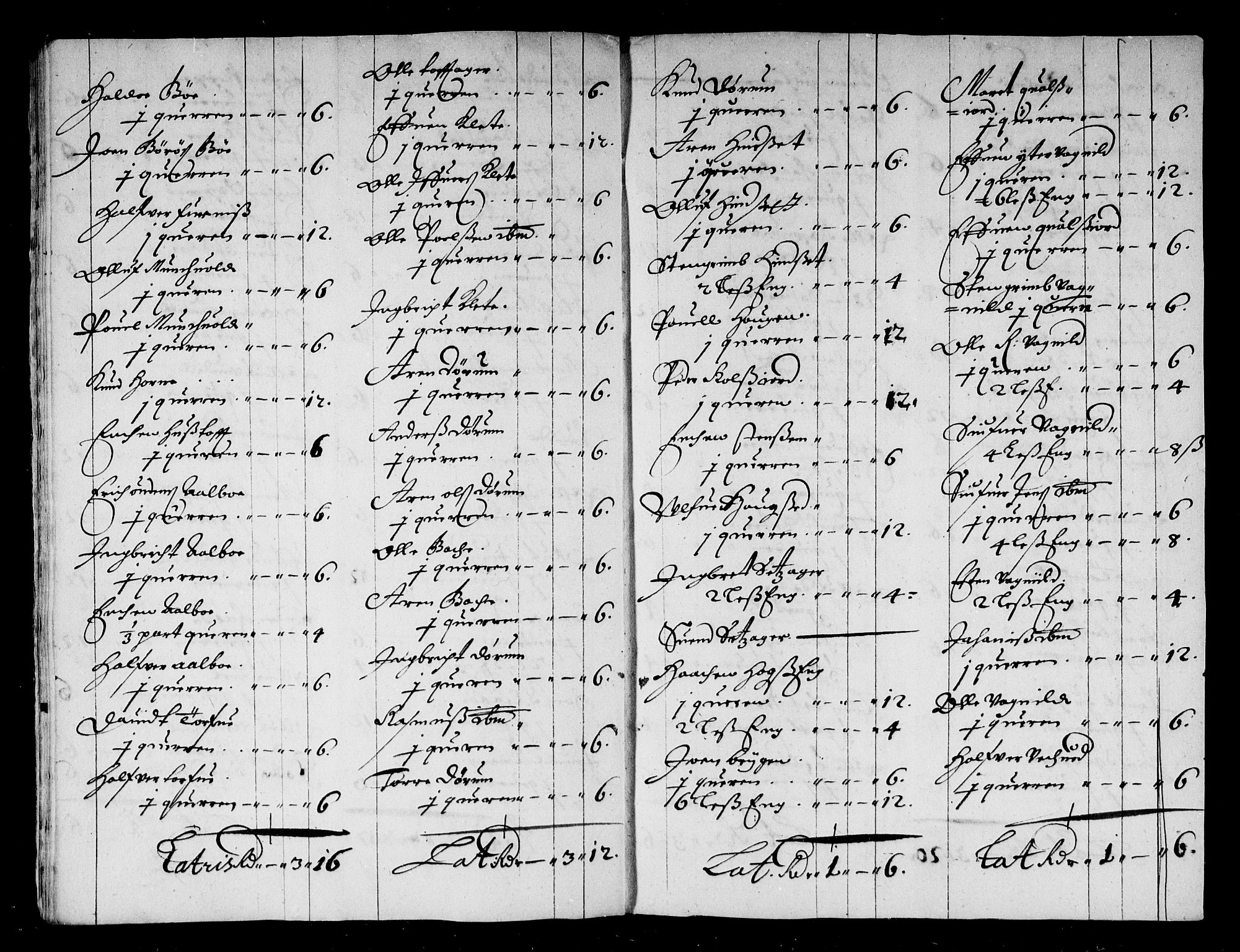 Rentekammeret inntil 1814, Reviderte regnskaper, Stiftamtstueregnskaper, Trondheim stiftamt og Nordland amt, AV/RA-EA-6044/R/Rd/L0033: Trondheim stiftamt, 1671