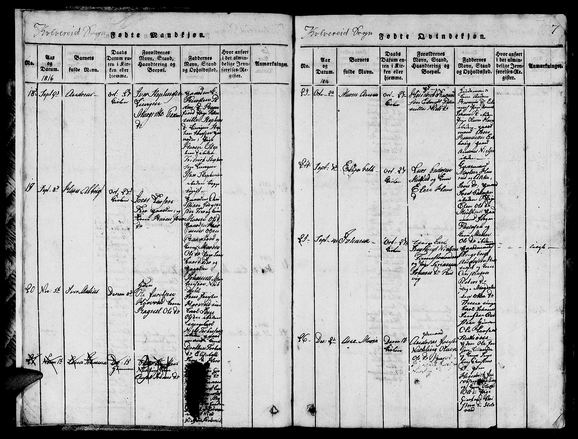 Ministerialprotokoller, klokkerbøker og fødselsregistre - Nord-Trøndelag, SAT/A-1458/780/L0648: Klokkerbok nr. 780C01 /1, 1815-1870, s. 7