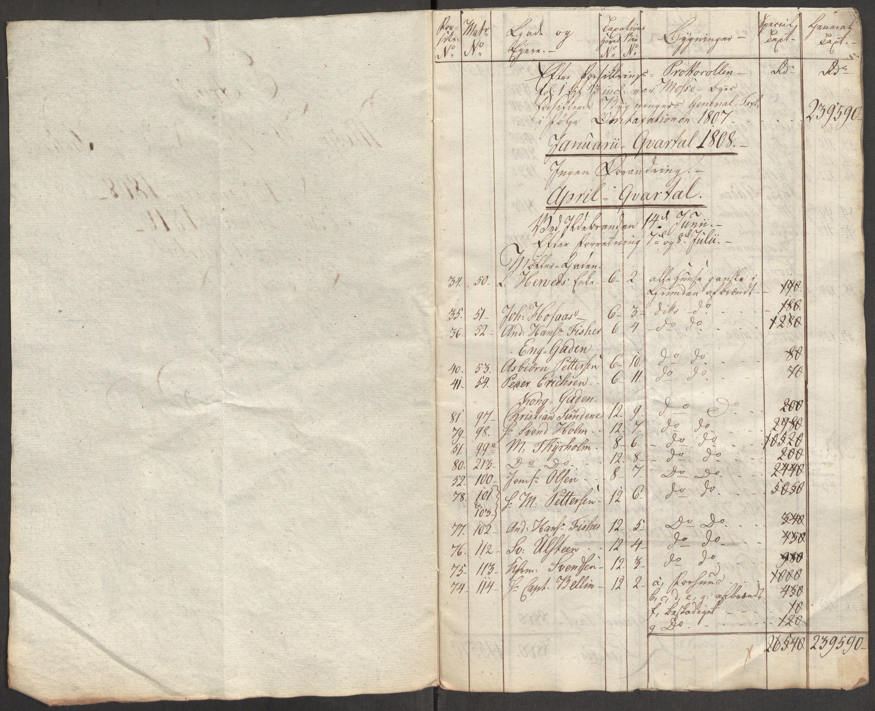 Kommersekollegiet, Brannforsikringskontoret 1767-1814, AV/RA-EA-5458/F/Fa/L0041/0002: Moss / Dokumenter, 1807-1811