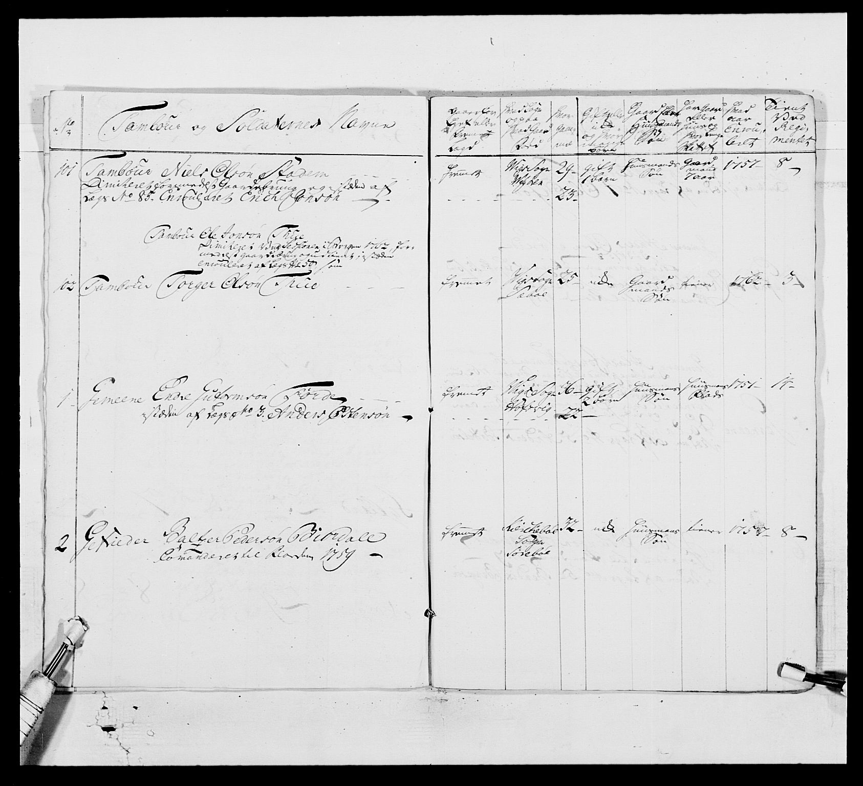 Kommanderende general (KG I) med Det norske krigsdirektorium, AV/RA-EA-5419/E/Ea/L0518: 1. Bergenhusiske regiment, 1760-1765, s. 504