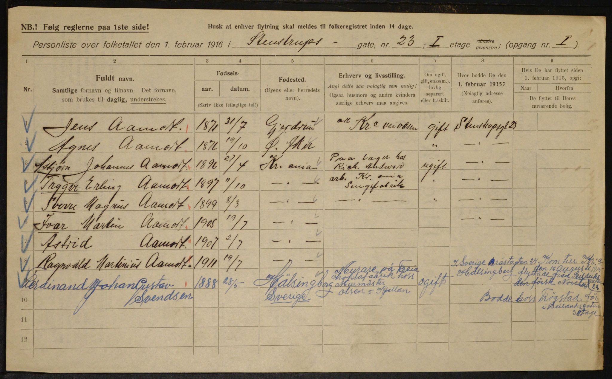 OBA, Kommunal folketelling 1.2.1916 for Kristiania, 1916, s. 104098