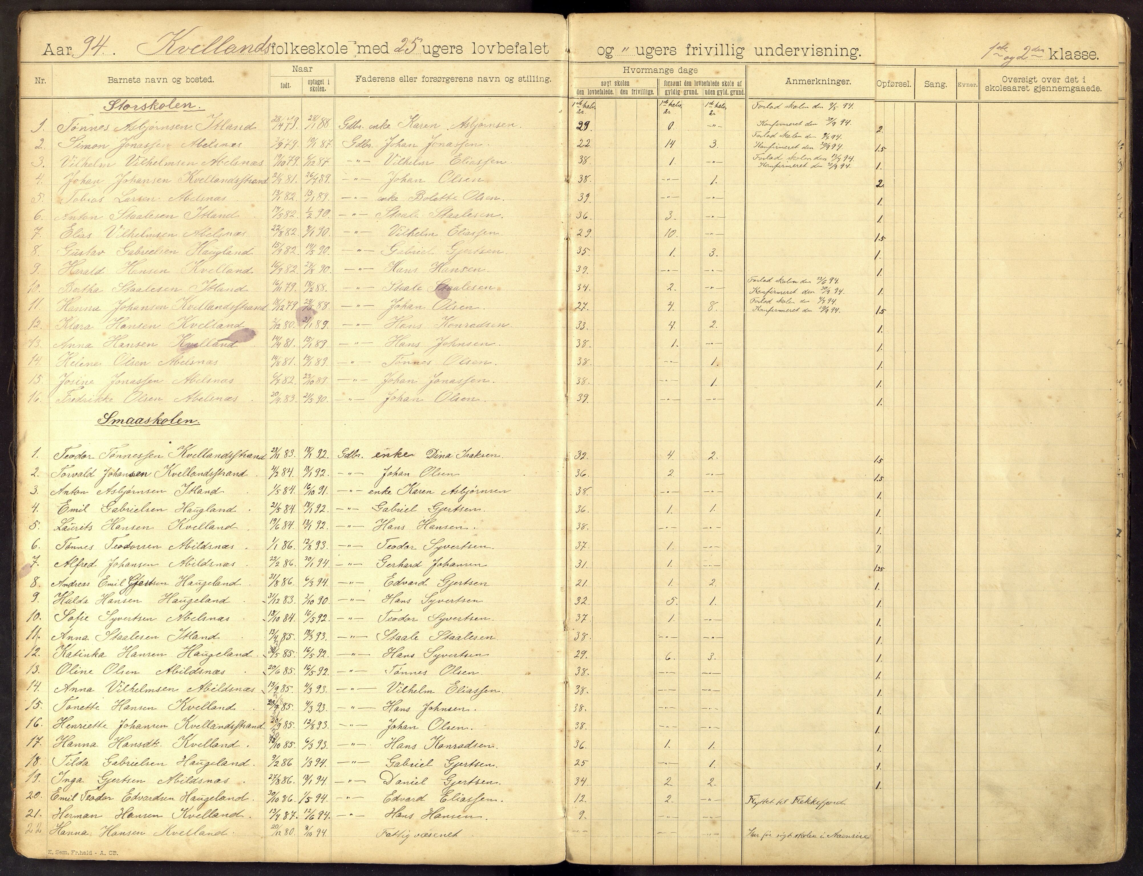 Hidra kommune - Kvelland Skole, ARKSOR/1004HI557/H/L0001: Skoleprotokoll, 1894-1915