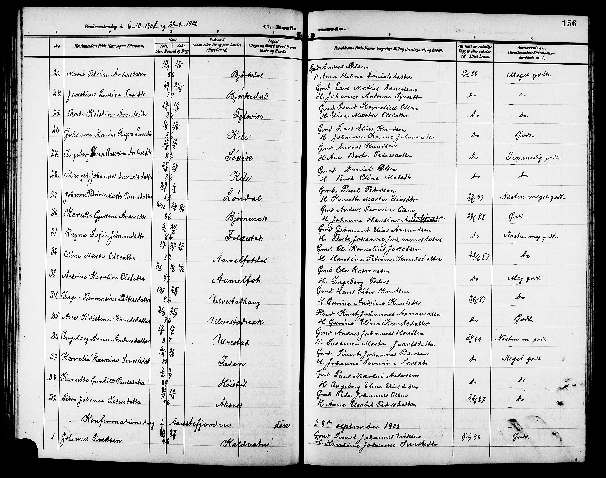 Ministerialprotokoller, klokkerbøker og fødselsregistre - Møre og Romsdal, SAT/A-1454/511/L0159: Klokkerbok nr. 511C05, 1902-1920, s. 156