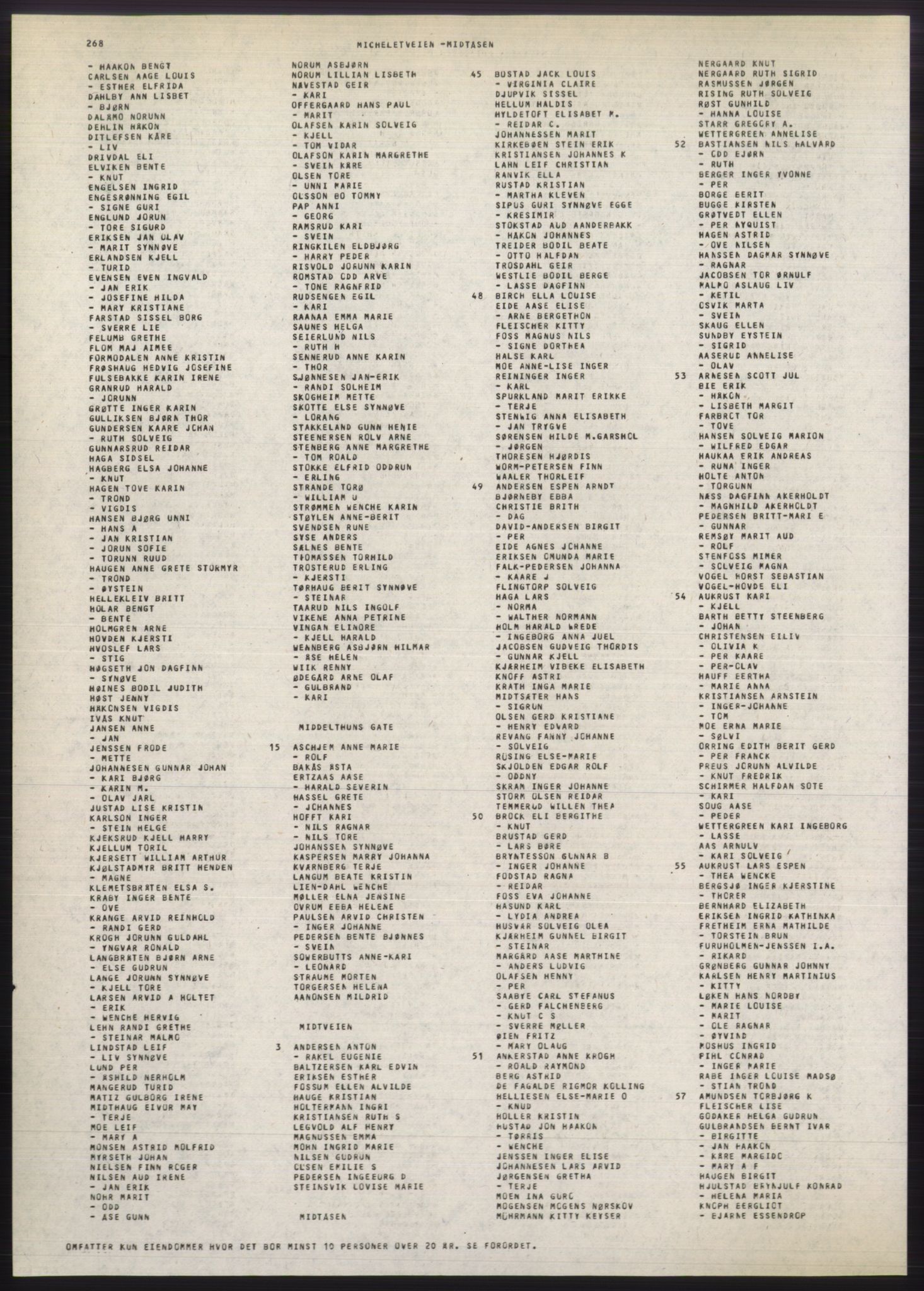 Kristiania/Oslo adressebok, PUBL/-, 1980-1981, s. 268