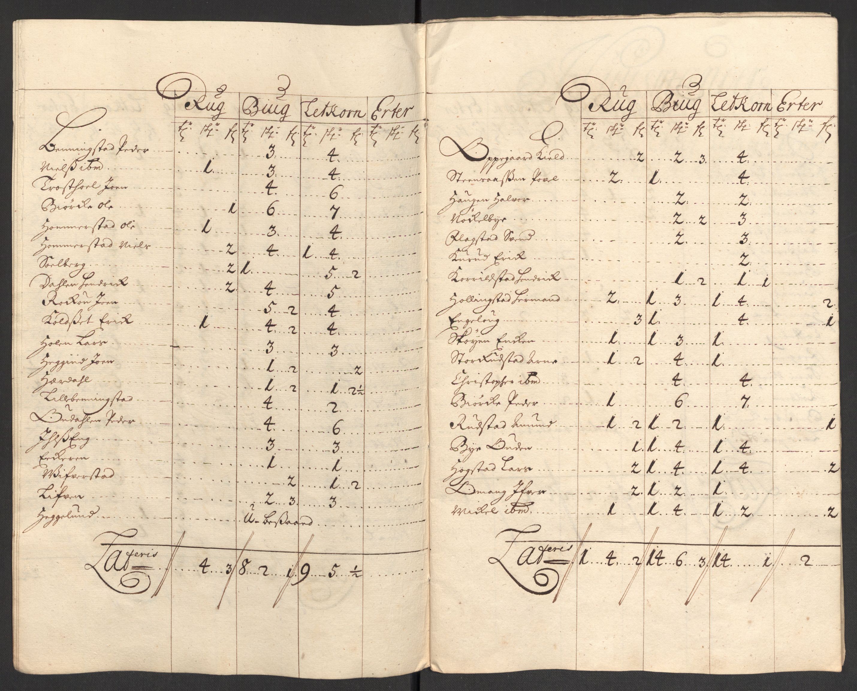 Rentekammeret inntil 1814, Reviderte regnskaper, Fogderegnskap, RA/EA-4092/R16/L1042: Fogderegnskap Hedmark, 1705, s. 46