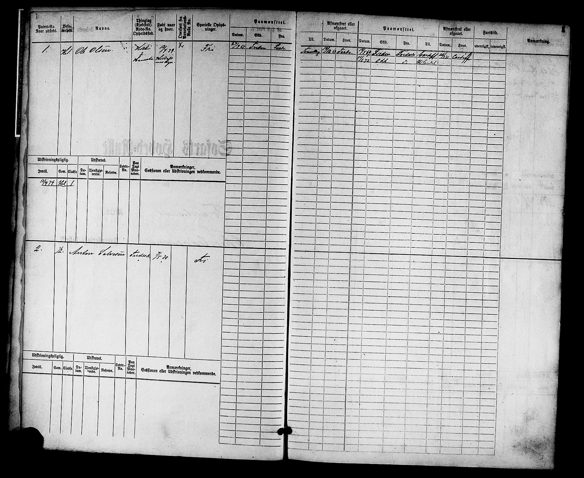 Tvedestrand mønstringskrets, AV/SAK-2031-0011/F/Fb/L0001: Hovedrulle nr 1-766, R-2, 1868-1885, s. 3
