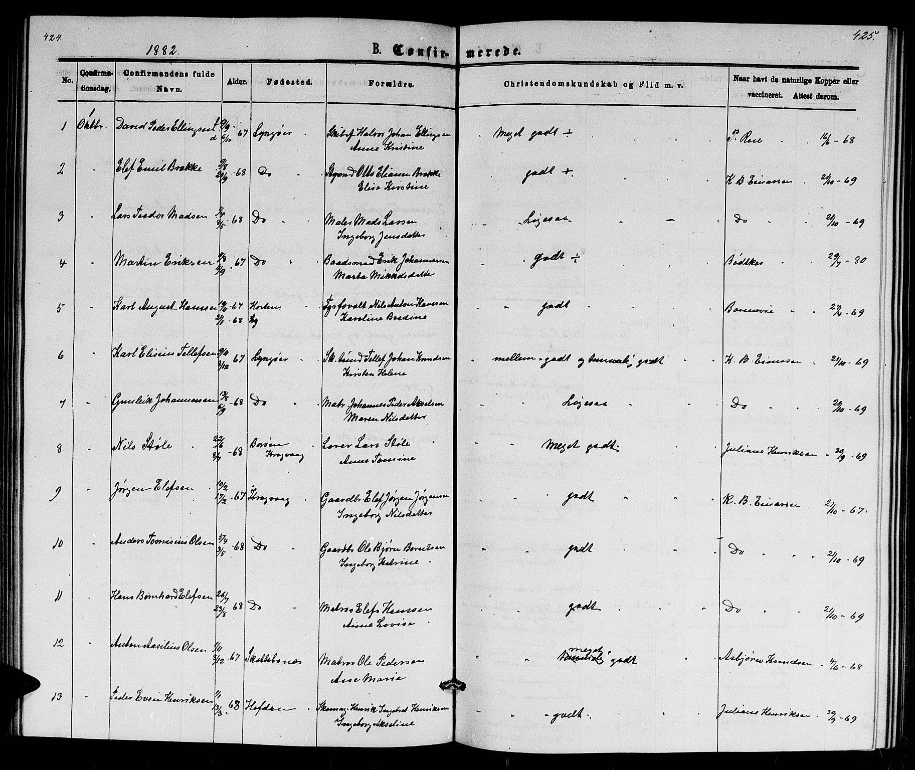 Dypvåg sokneprestkontor, AV/SAK-1111-0007/F/Fb/Fba/L0012: Klokkerbok nr. B 12, 1872-1886, s. 424-425