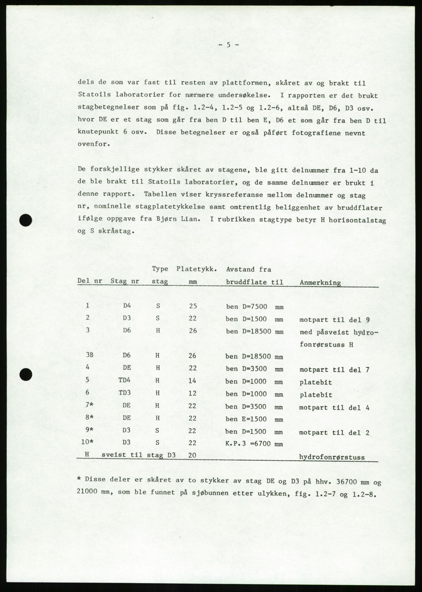 Justisdepartementet, Granskningskommisjonen ved Alexander Kielland-ulykken 27.3.1980, AV/RA-S-1165/D/L0026: W Materialundersøkelser W9 SINTEF-rapport"Undersøkelse av bruddflater og materiale". 30.9.1980, 1980-1981, s. 16