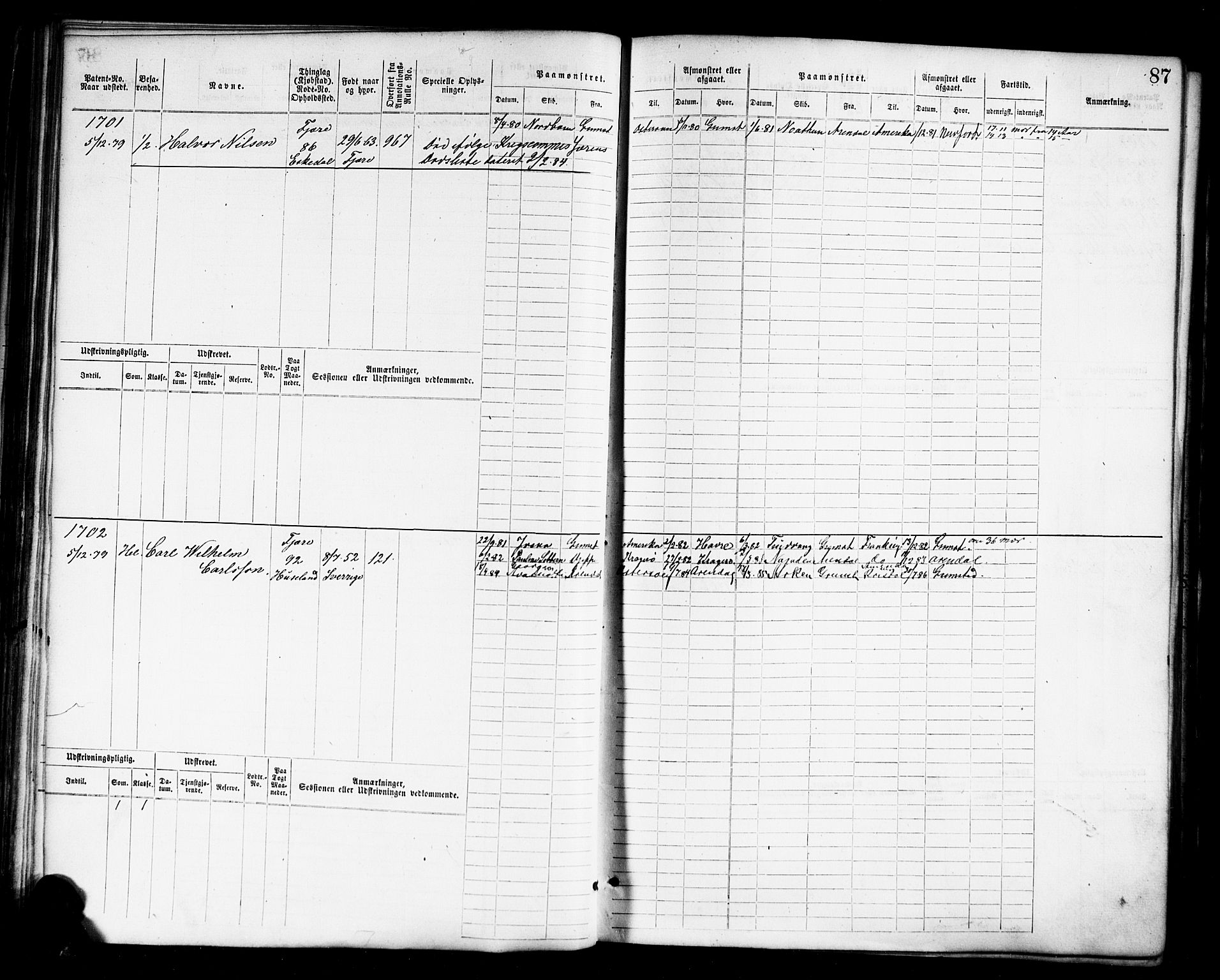 Grimstad mønstringskrets, AV/SAK-2031-0013/F/Fb/L0011: Hovedrulle nr 1529-2290, V-24, 1877-1889, s. 92