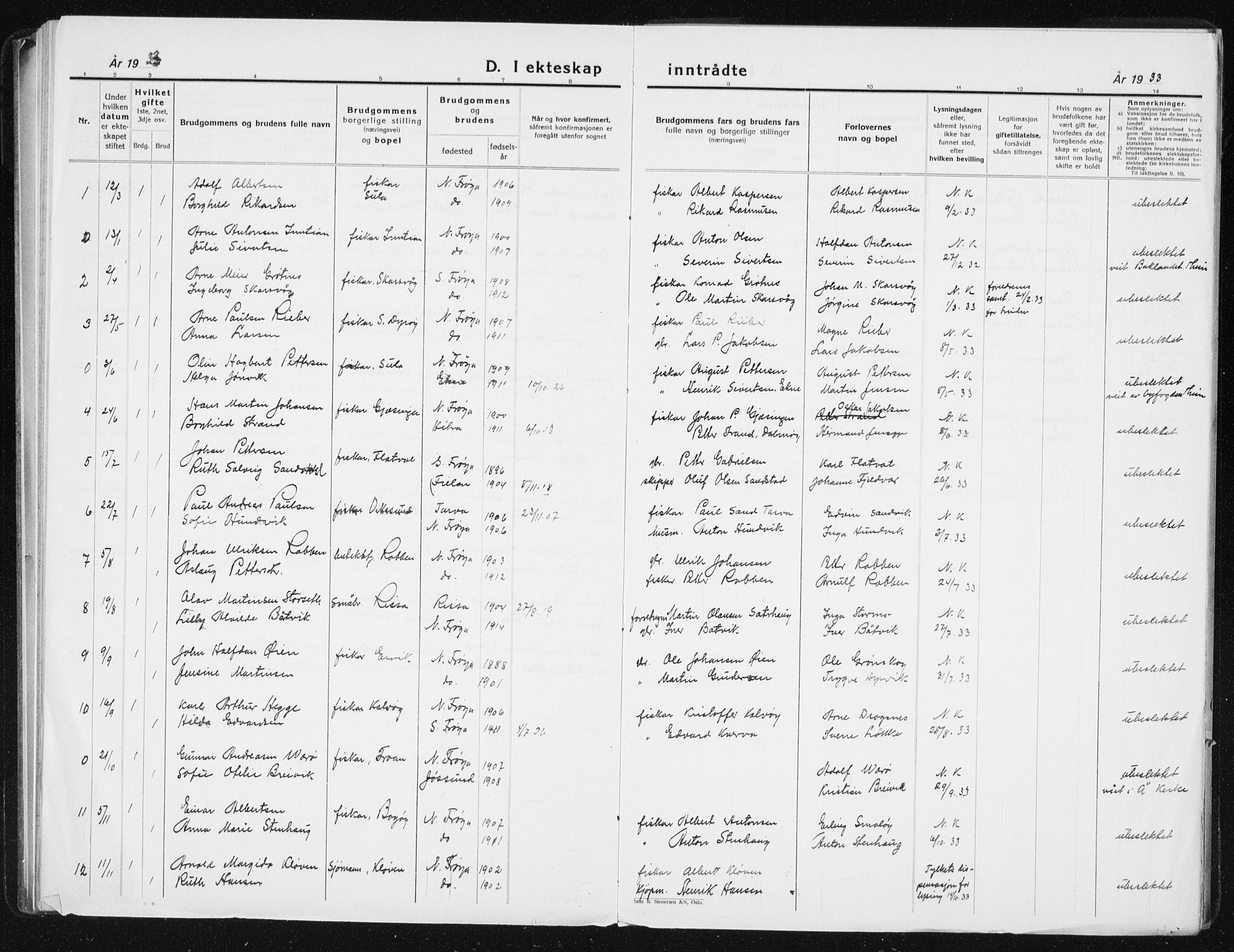 Ministerialprotokoller, klokkerbøker og fødselsregistre - Sør-Trøndelag, SAT/A-1456/640/L0589: Klokkerbok nr. 640C06, 1922-1934