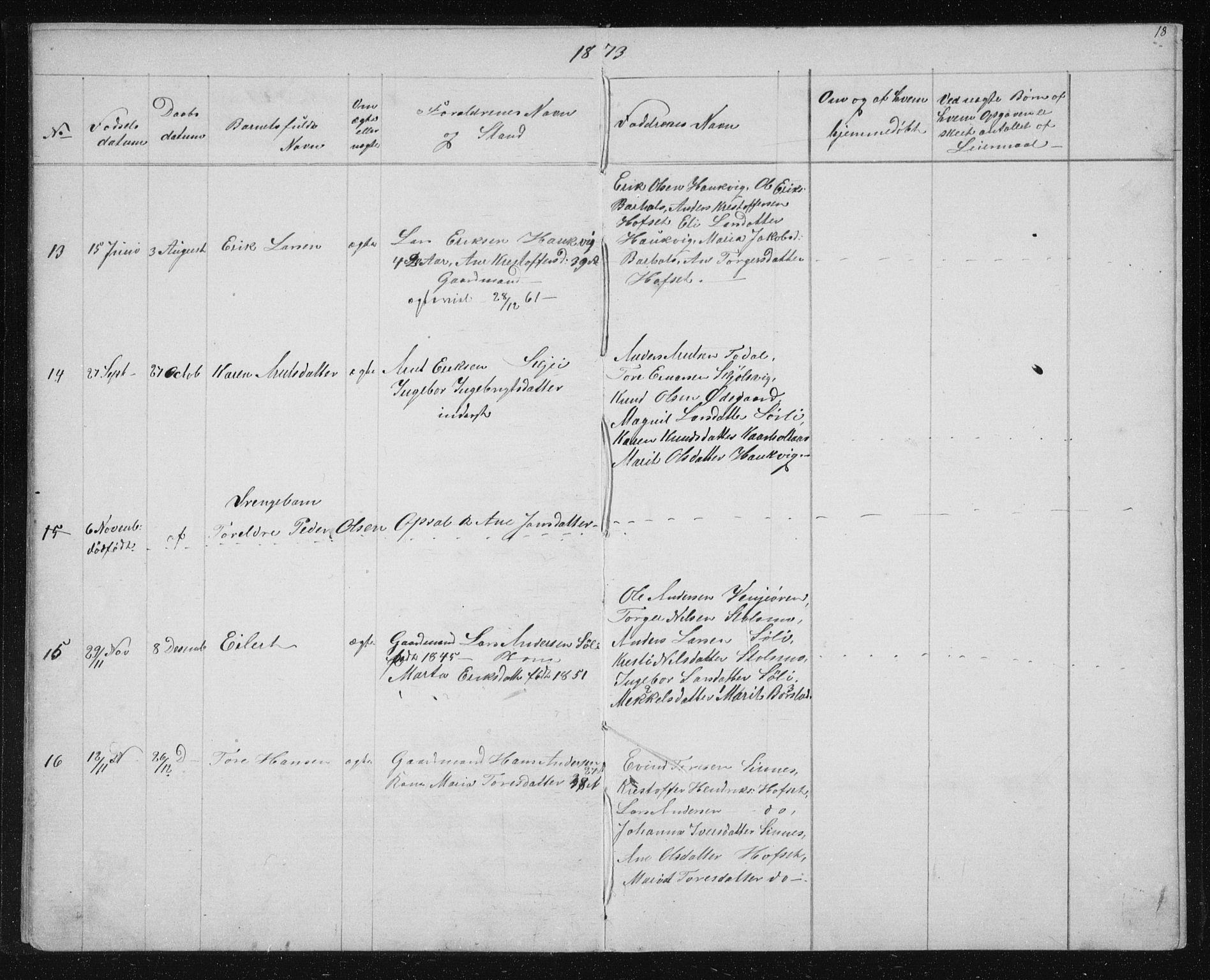 Ministerialprotokoller, klokkerbøker og fødselsregistre - Sør-Trøndelag, SAT/A-1456/631/L0513: Klokkerbok nr. 631C01, 1869-1879, s. 18