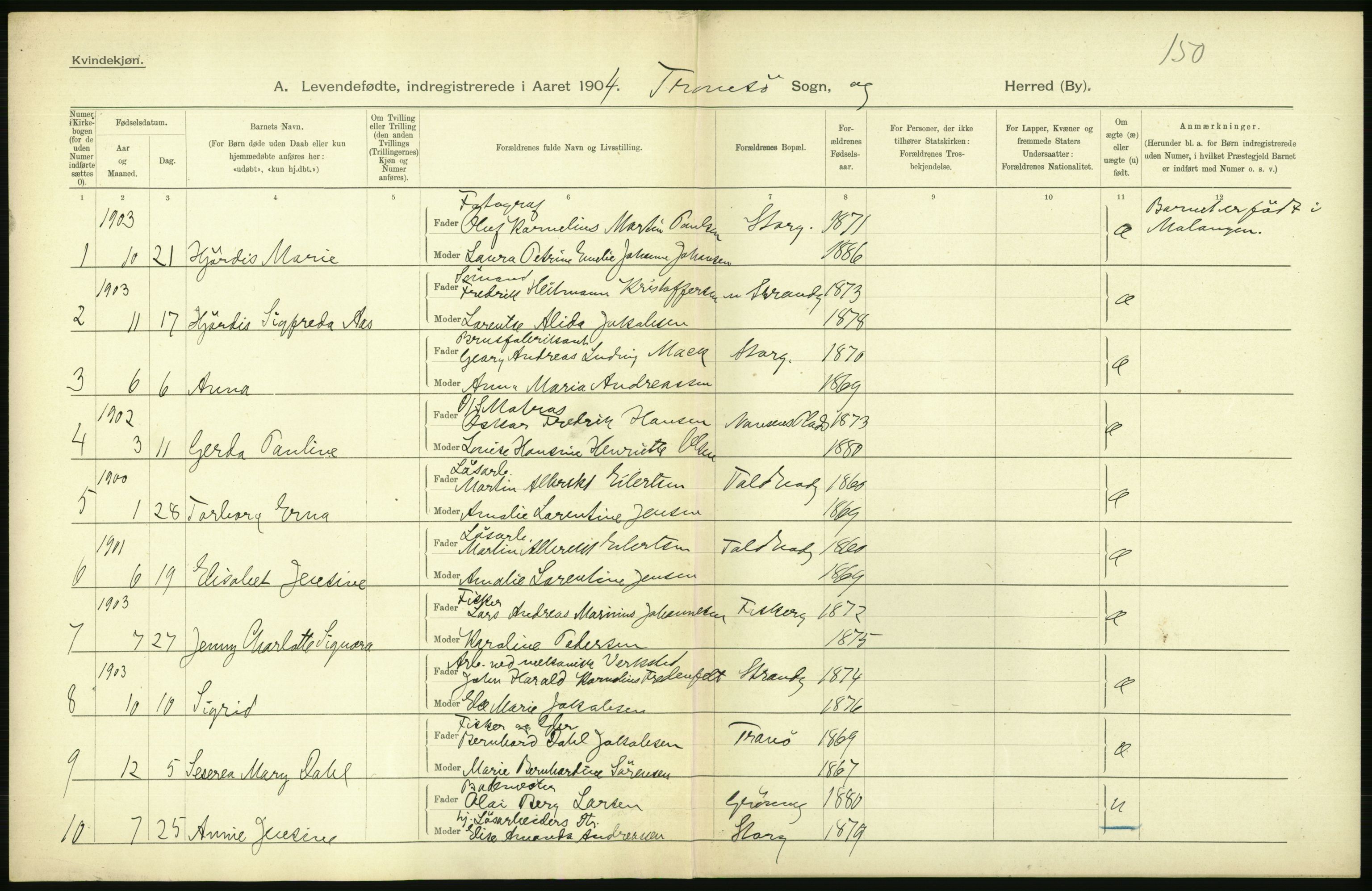 Statistisk sentralbyrå, Sosiodemografiske emner, Befolkning, AV/RA-S-2228/D/Df/Dfa/Dfab/L0022: Tromsø amt: Fødte, gifte, døde, 1904, s. 262