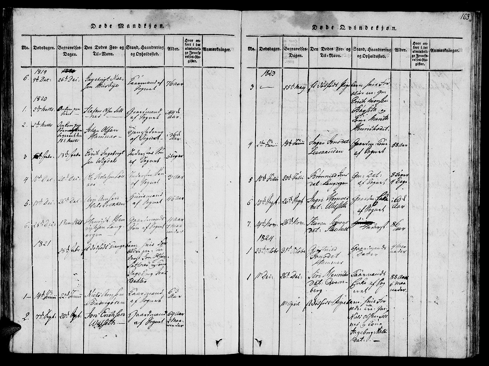 Ministerialprotokoller, klokkerbøker og fødselsregistre - Sør-Trøndelag, SAT/A-1456/612/L0373: Ministerialbok nr. 612A06 /2, 1816-1828, s. 163