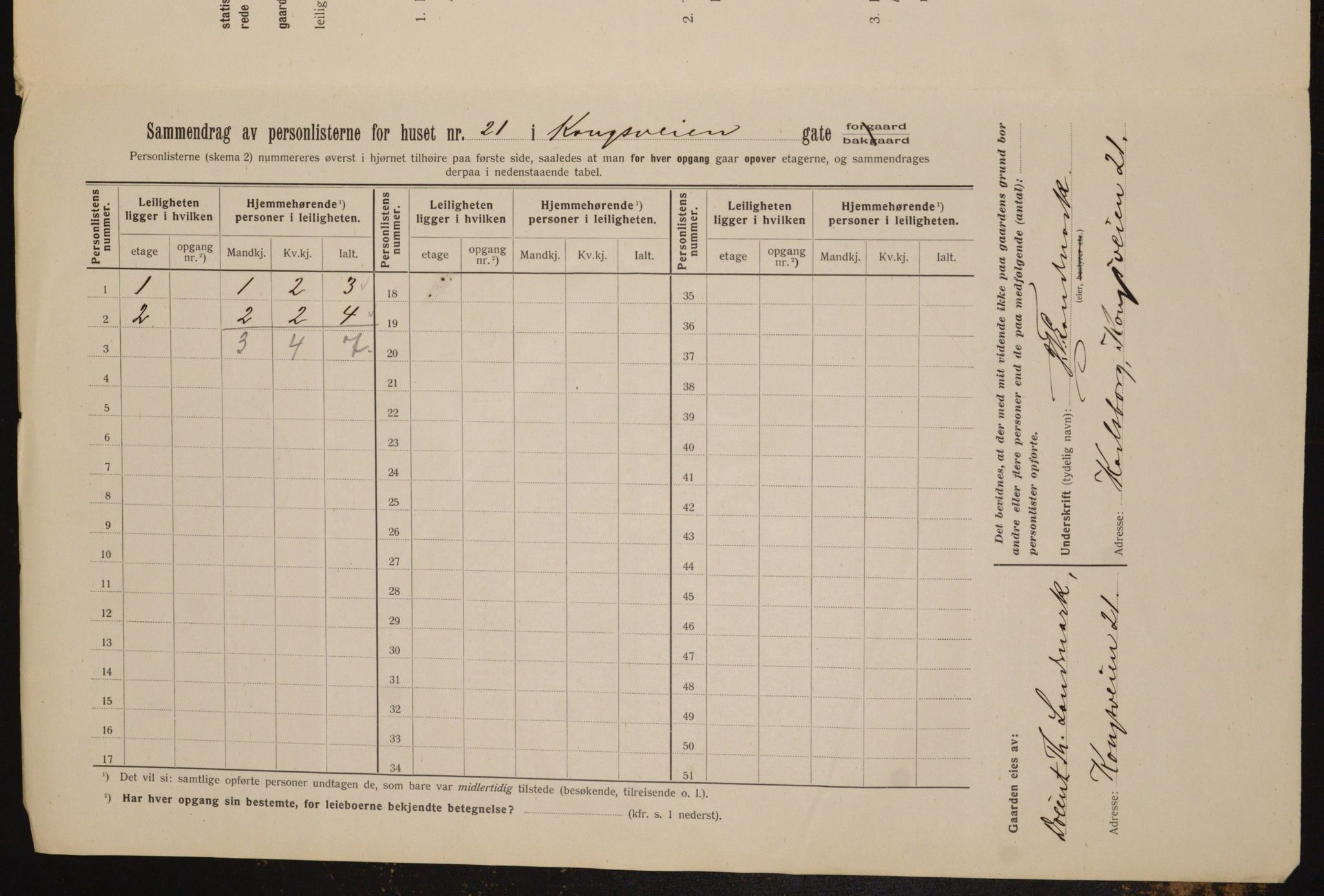 OBA, Kommunal folketelling 1.2.1912 for Kristiania, 1912, s. 53248