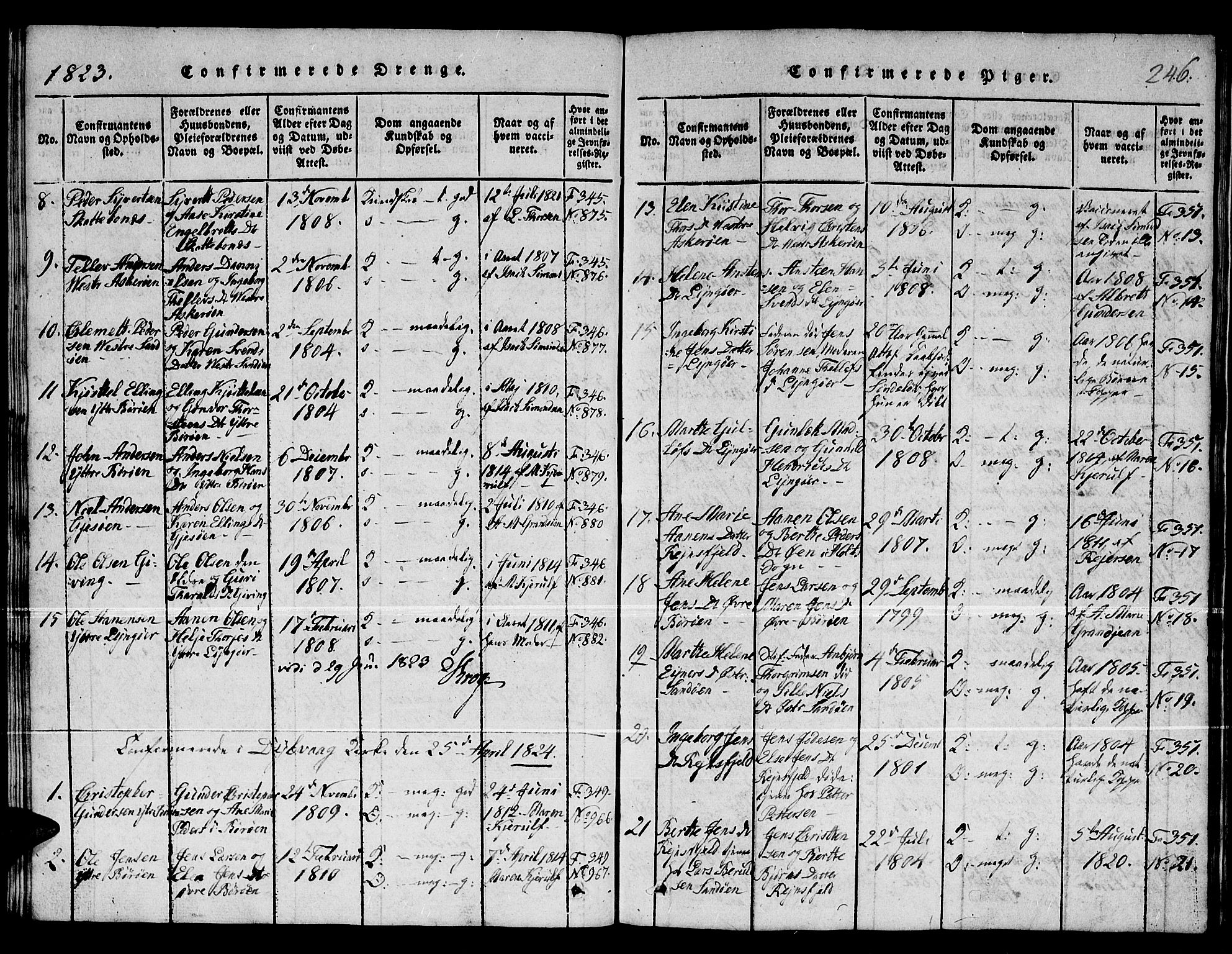 Dypvåg sokneprestkontor, AV/SAK-1111-0007/F/Fb/Fba/L0009: Klokkerbok nr. B 9, 1816-1842, s. 246