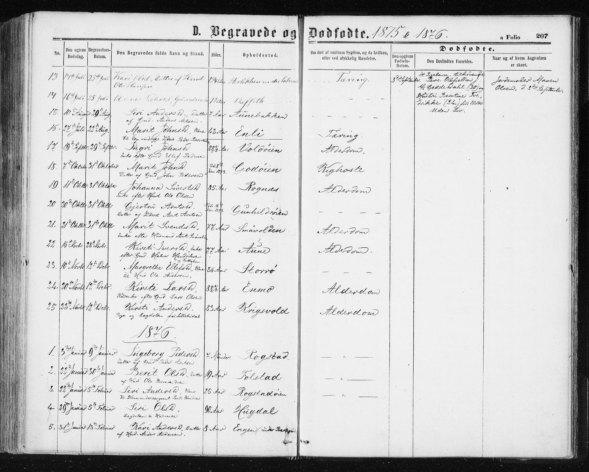Ministerialprotokoller, klokkerbøker og fødselsregistre - Sør-Trøndelag, SAT/A-1456/687/L1001: Ministerialbok nr. 687A07, 1863-1878, s. 207