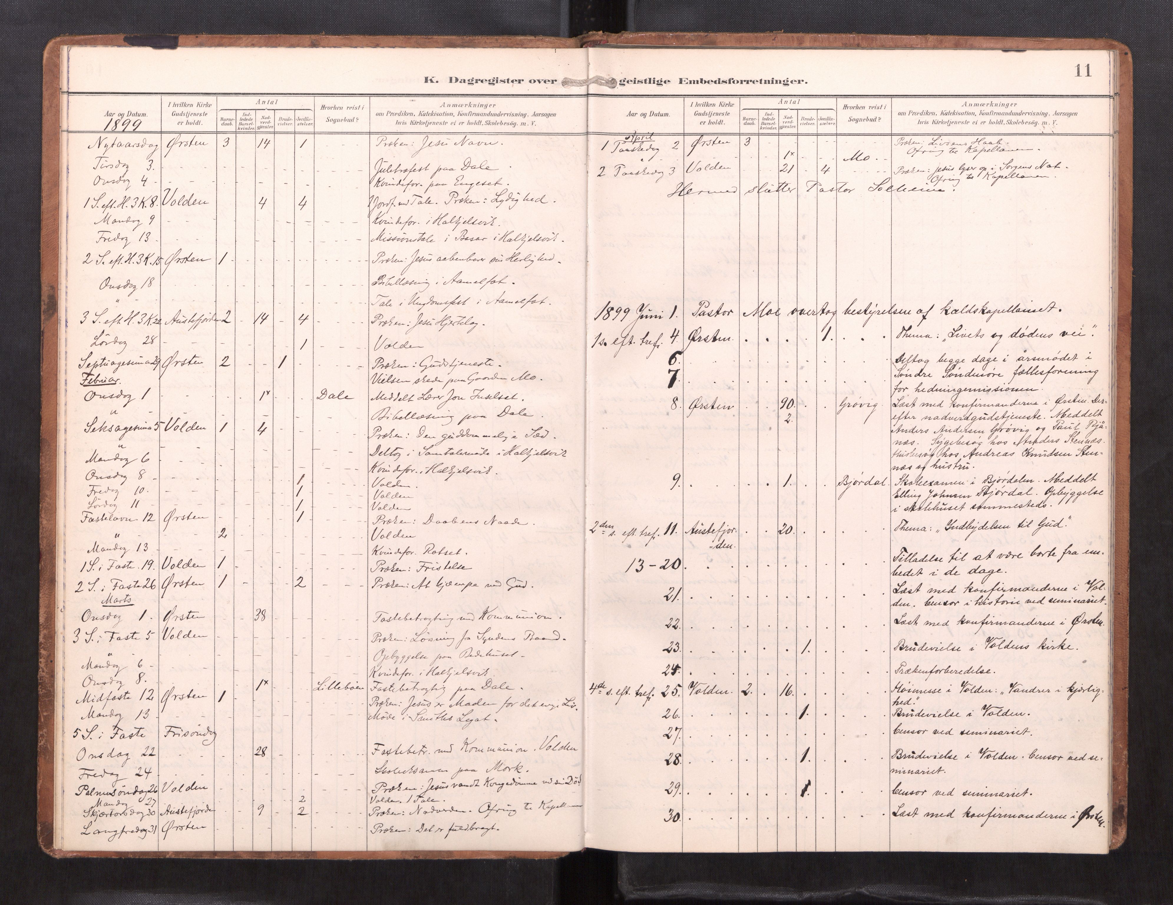 Ministerialprotokoller, klokkerbøker og fødselsregistre - Møre og Romsdal, SAT/A-1454/511/L0146: Dagregister nr. 511---, 1896-1919, s. 11