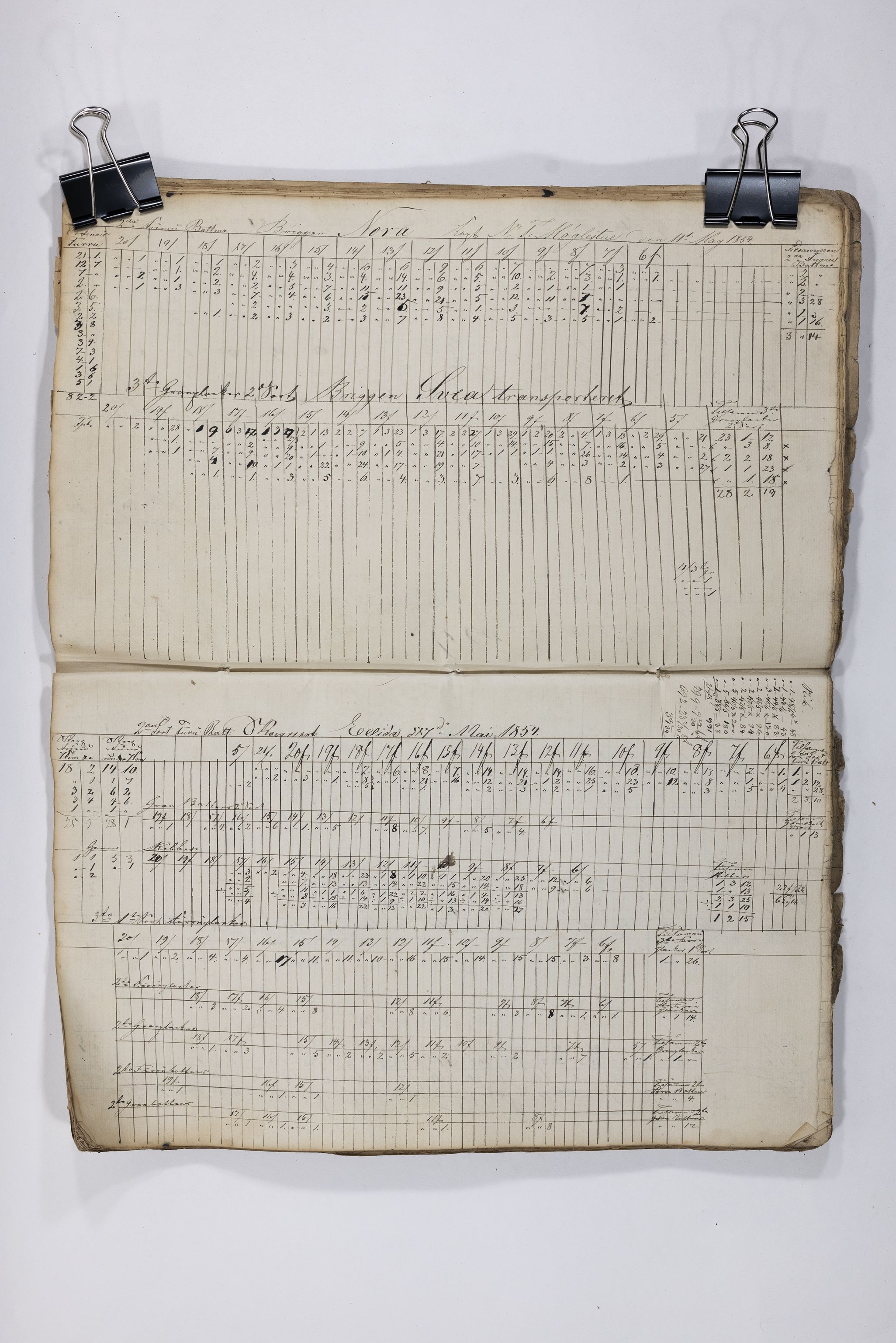 Blehr/ Kjellestad, TEMU/TGM-A-1212/E/Eb/L0006: Ladnings Liste, 1854-1856, s. 15