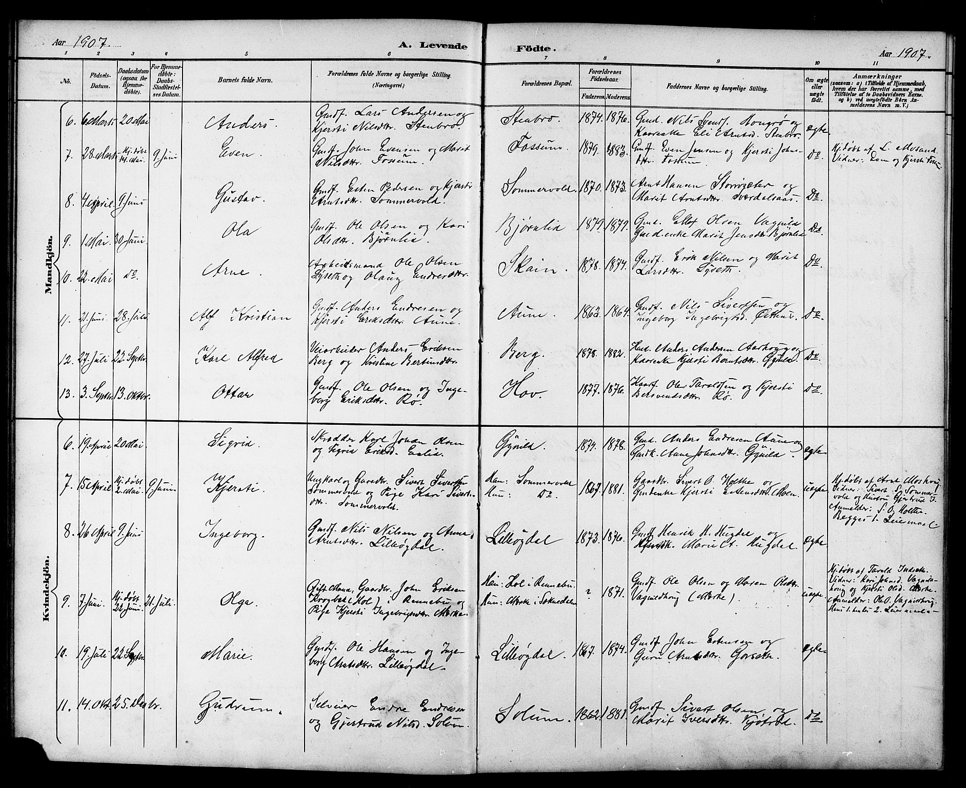 Ministerialprotokoller, klokkerbøker og fødselsregistre - Sør-Trøndelag, AV/SAT-A-1456/689/L1044: Klokkerbok nr. 689C03, 1893-1922