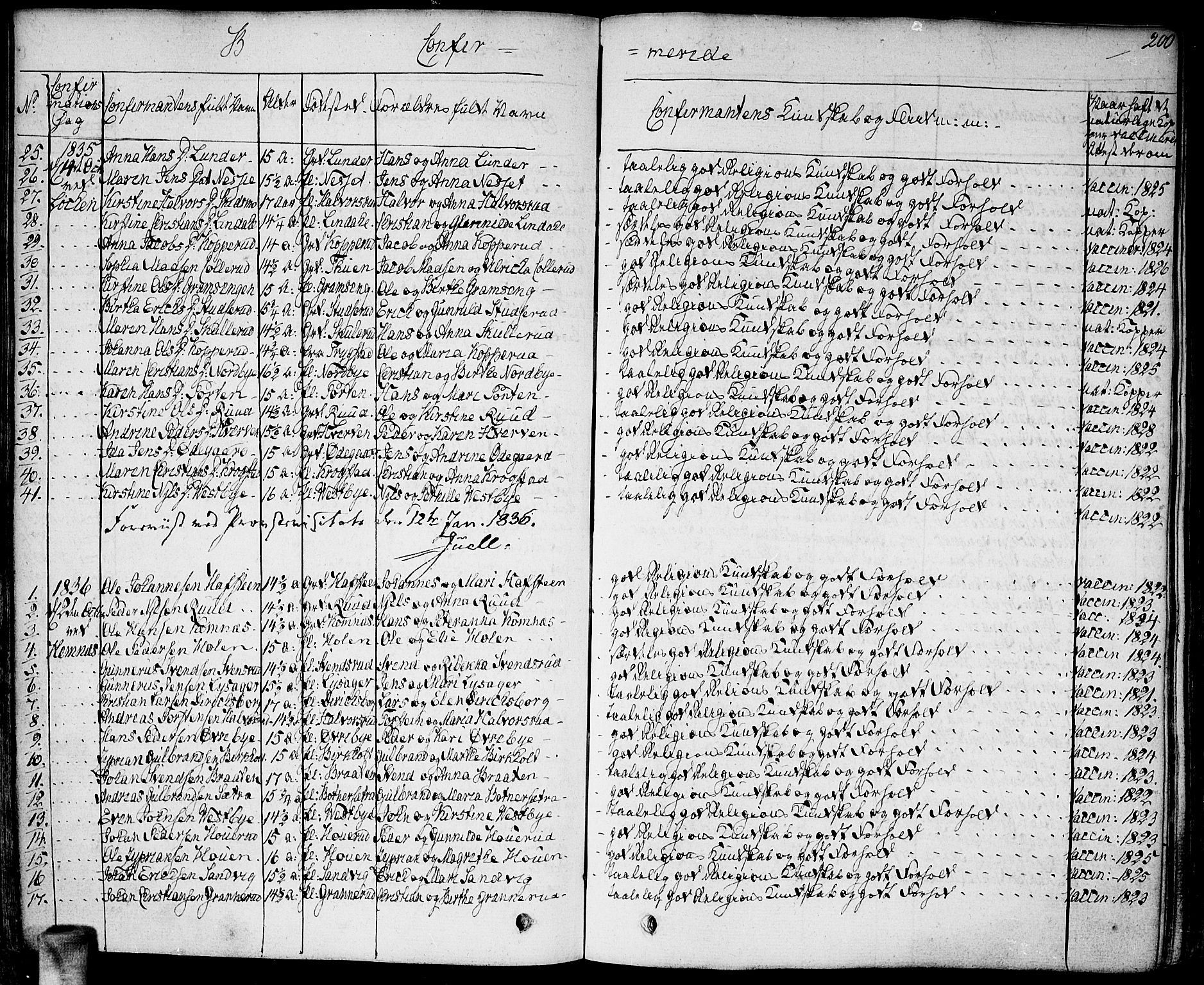 Høland prestekontor Kirkebøker, AV/SAO-A-10346a/F/Fa/L0008: Ministerialbok nr. I 8, 1827-1845, s. 200