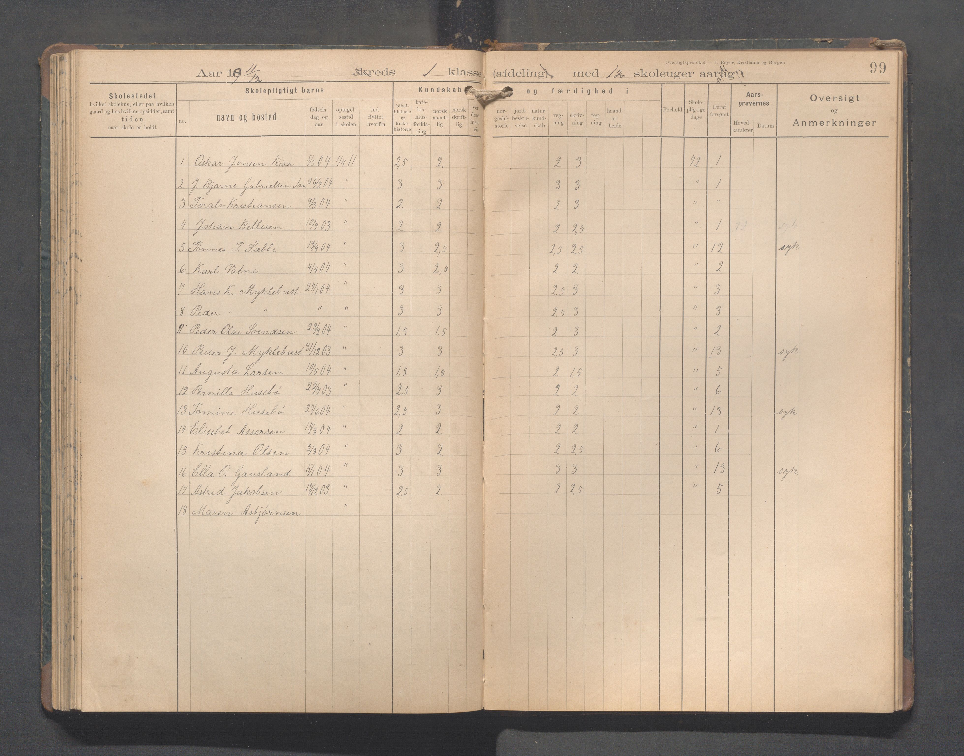 Håland kommune - Tananger skole, IKAR/K-102443/F/L0005: Skoleprotokoll, 1892-1915, s. 98b-99a