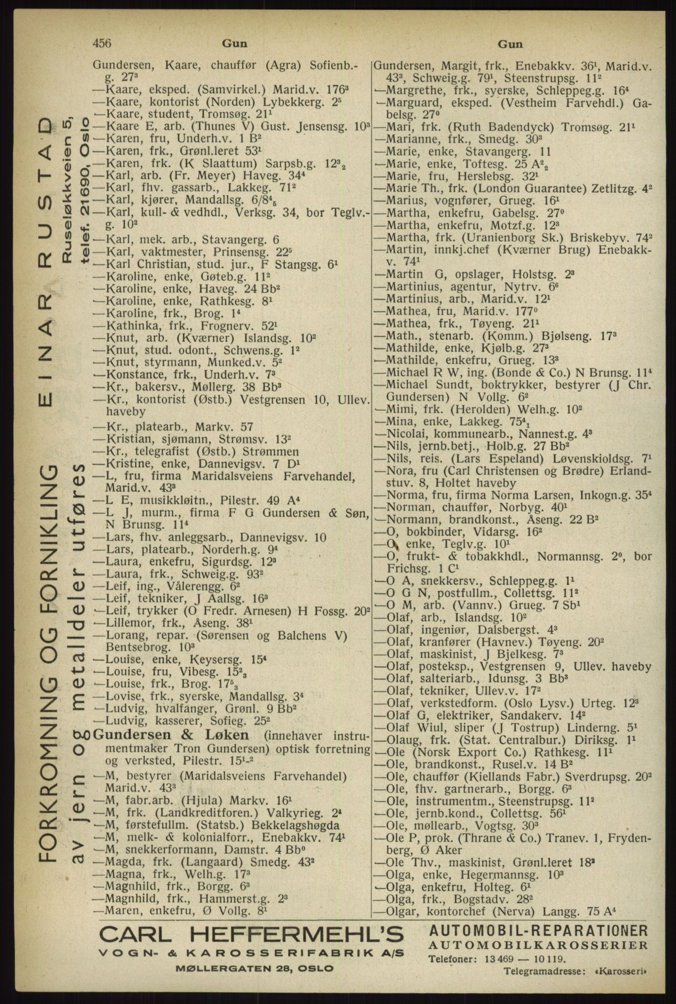 Kristiania/Oslo adressebok, PUBL/-, 1933, s. 456