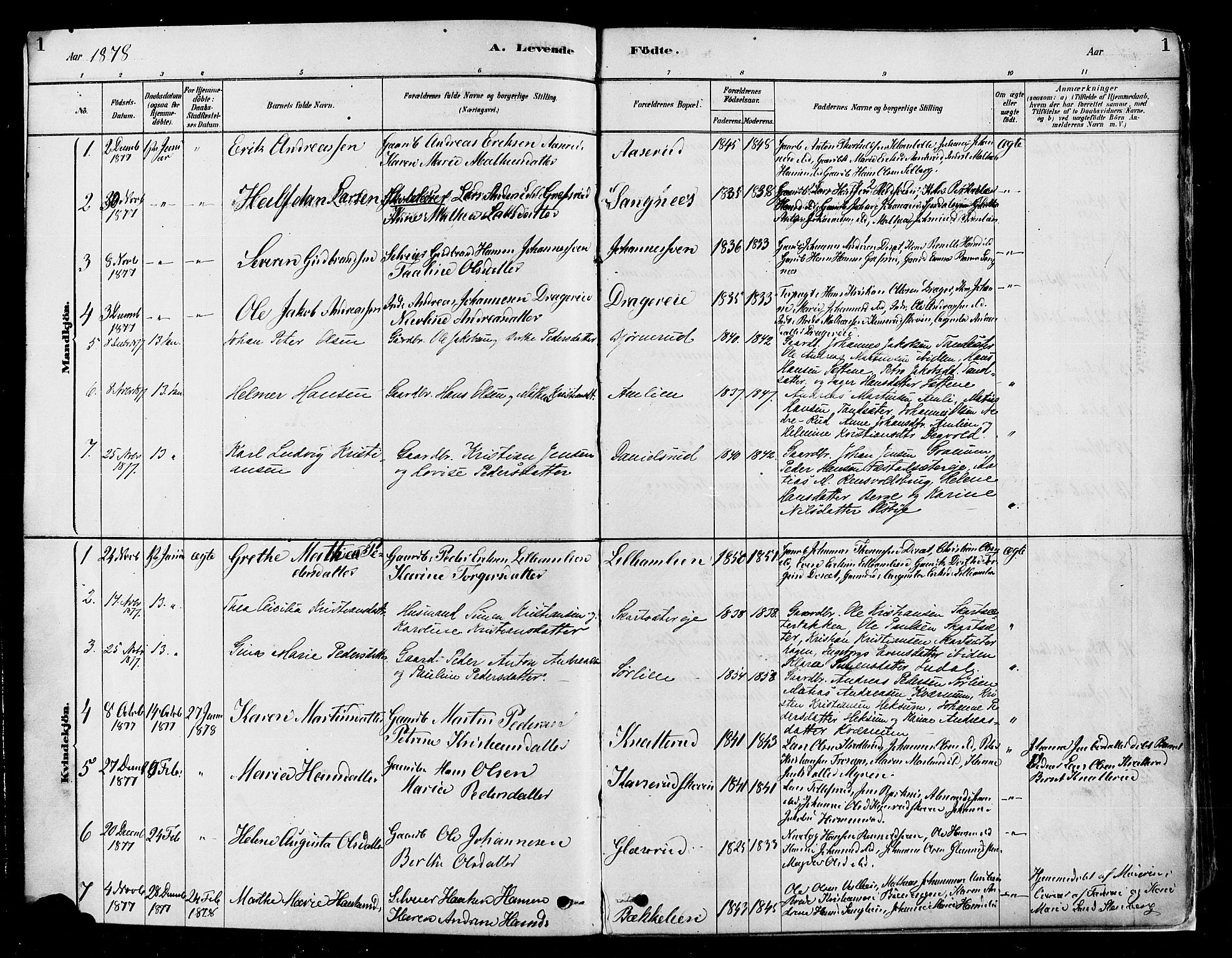 Vestre Toten prestekontor, AV/SAH-PREST-108/H/Ha/Haa/L0009: Ministerialbok nr. 9, 1878-1894, s. 1