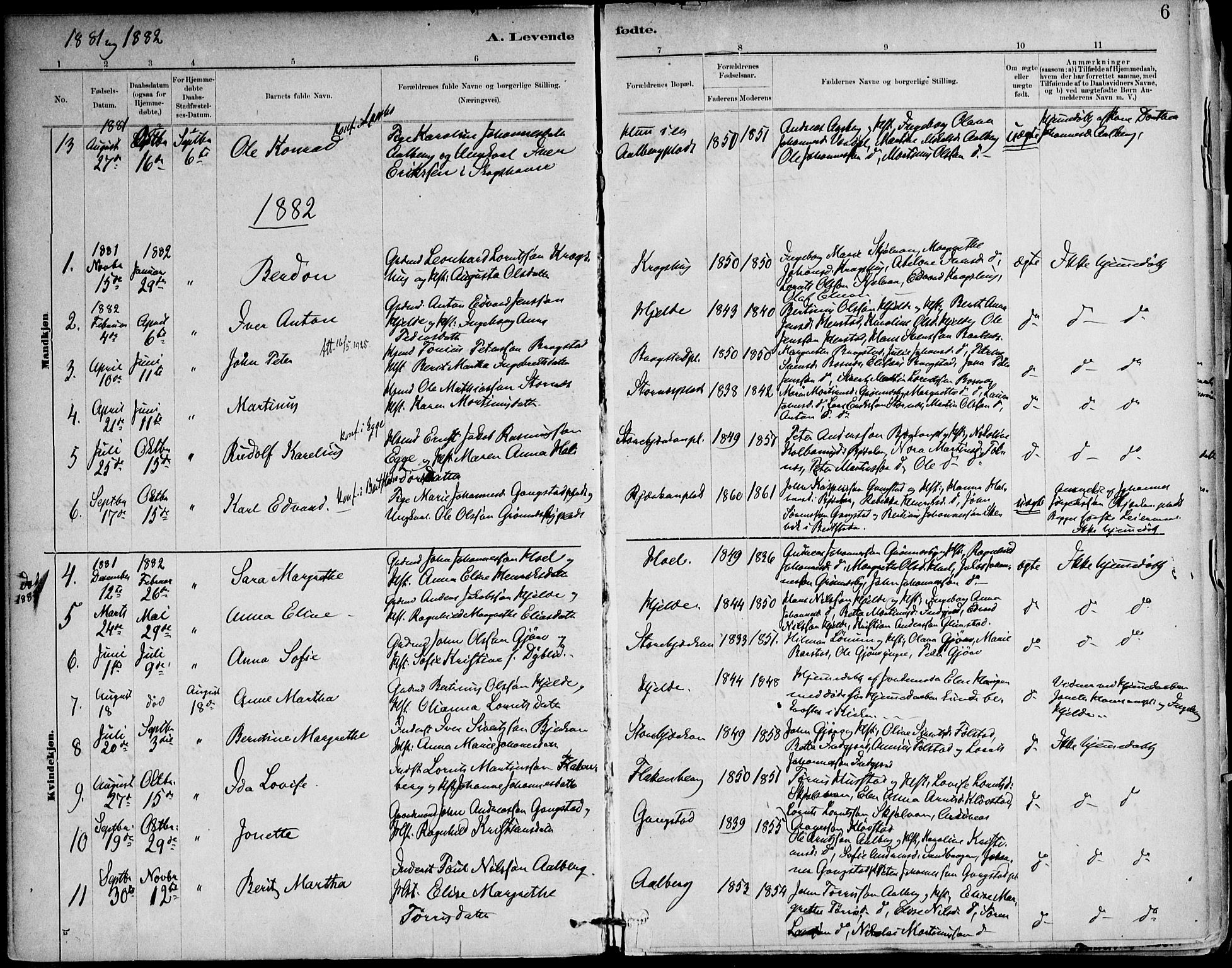 Ministerialprotokoller, klokkerbøker og fødselsregistre - Nord-Trøndelag, SAT/A-1458/732/L0316: Ministerialbok nr. 732A01, 1879-1921, s. 6