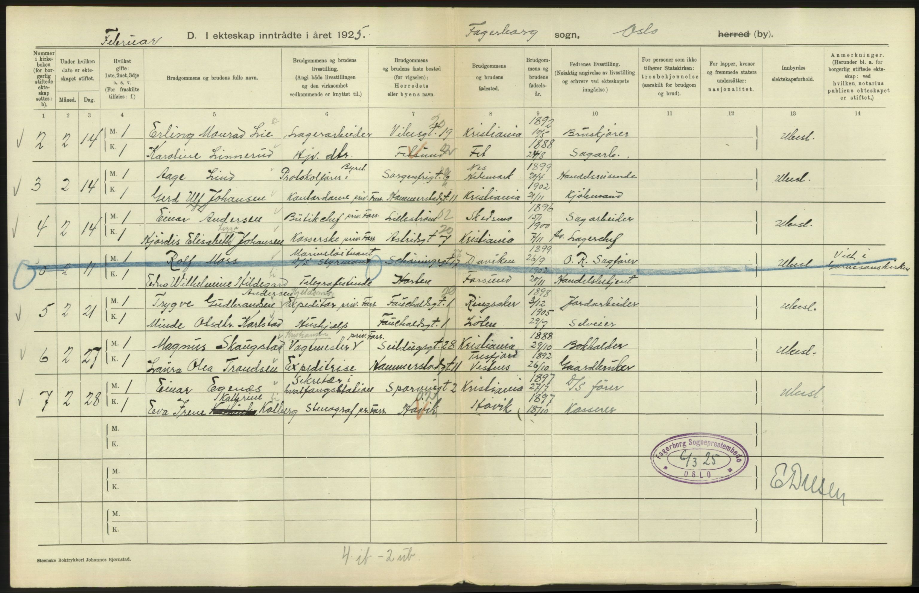 Statistisk sentralbyrå, Sosiodemografiske emner, Befolkning, AV/RA-S-2228/D/Df/Dfc/Dfce/L0008: Oslo: Gifte, 1925, s. 238