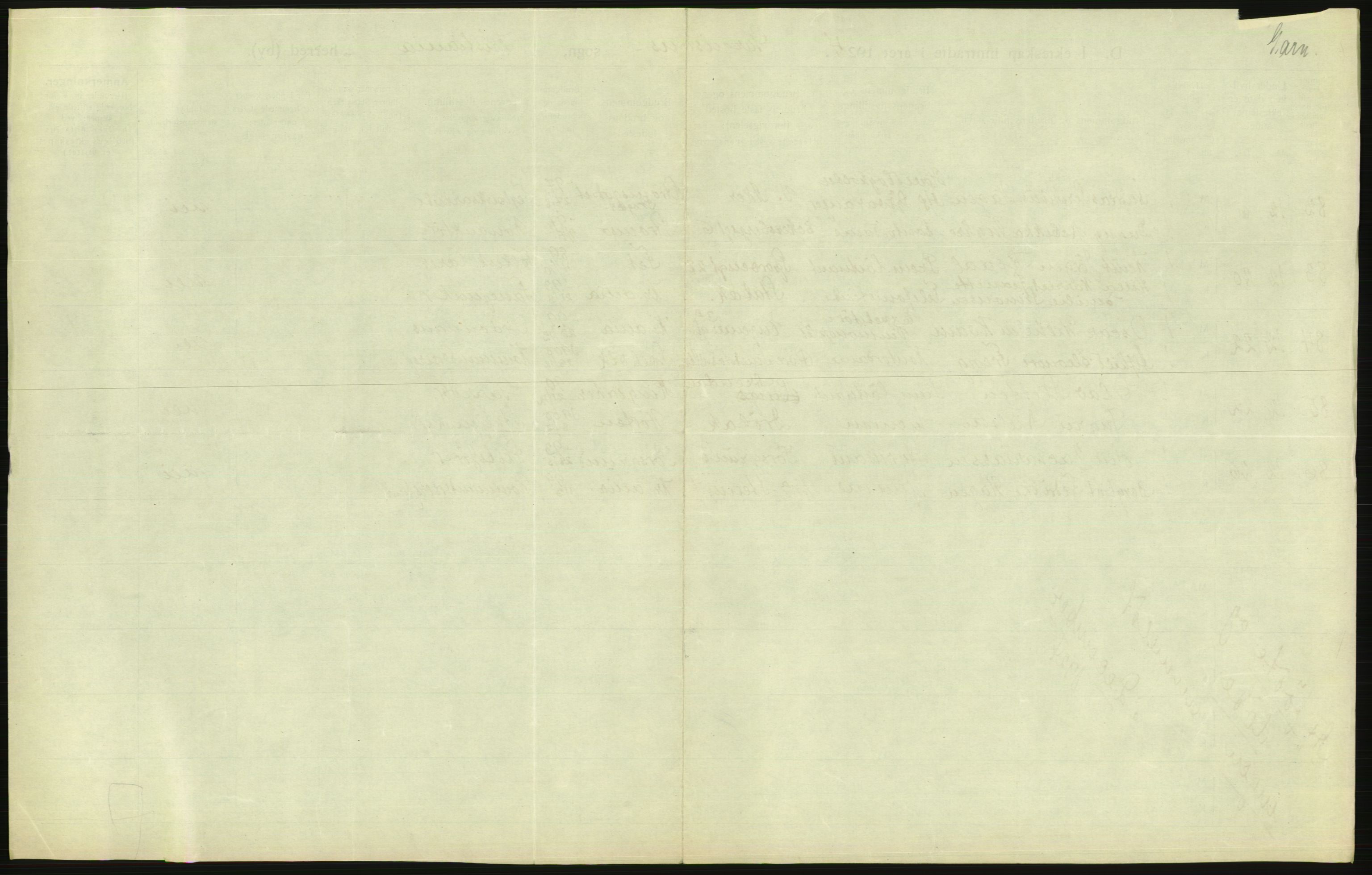 Statistisk sentralbyrå, Sosiodemografiske emner, Befolkning, RA/S-2228/D/Df/Dfc/Dfcd/L0007: Kristiania: Gifte, 1924, s. 655