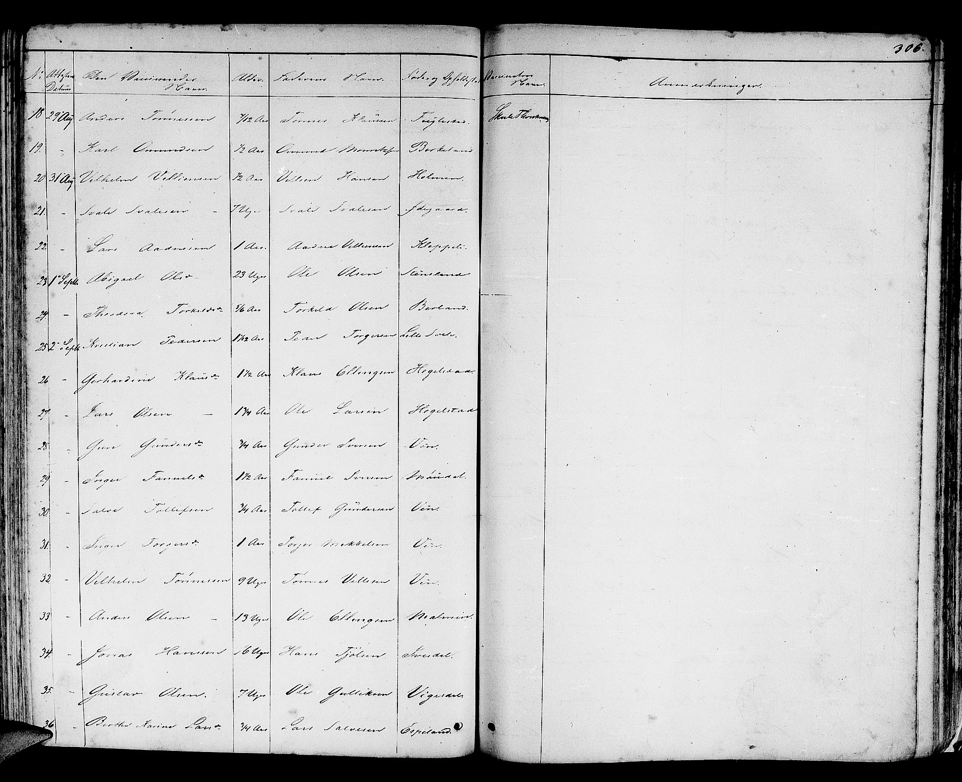 Helleland sokneprestkontor, AV/SAST-A-101810: Klokkerbok nr. B 3, 1847-1886, s. 306