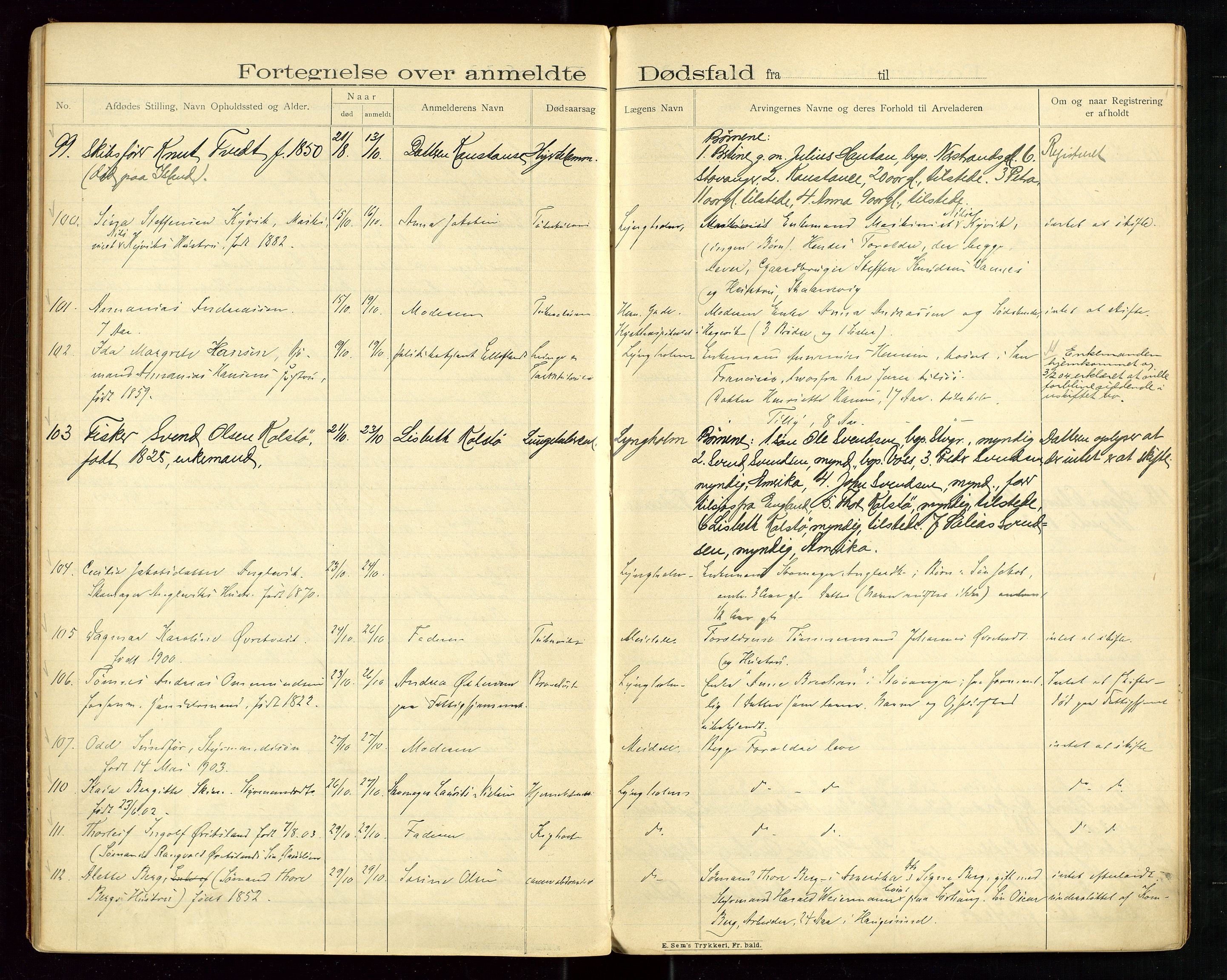 Haugesund tingrett, AV/SAST-A-101415/01/IV/IVJ/L0003: Dødsfallsprotokoll, 1902-1906
