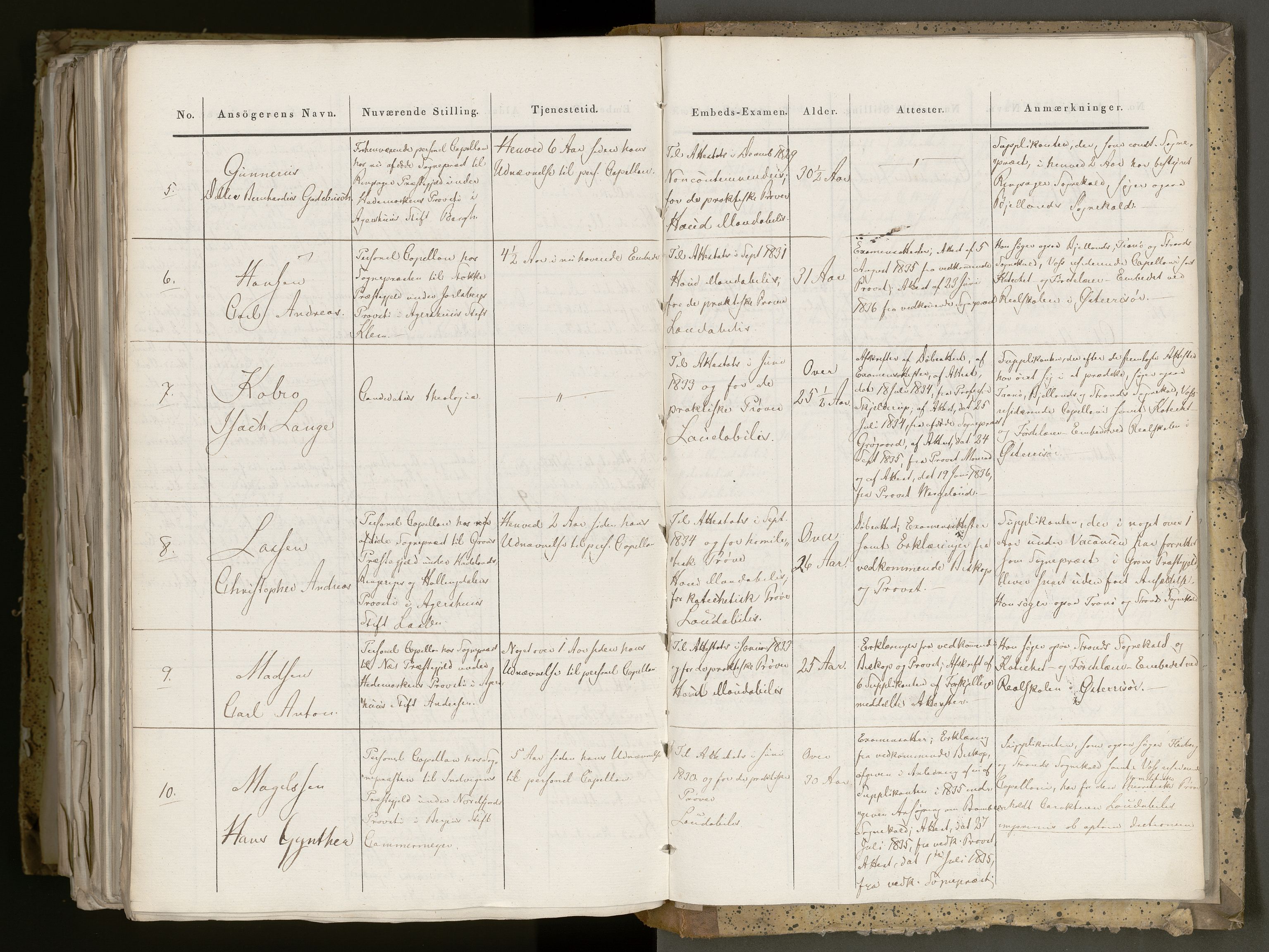 Statsrådsavdelingen i Stockholm, AV/RA-S-1003/D/Da/L0110: Regjeringsinnstillinger nr. 749-924, 1836