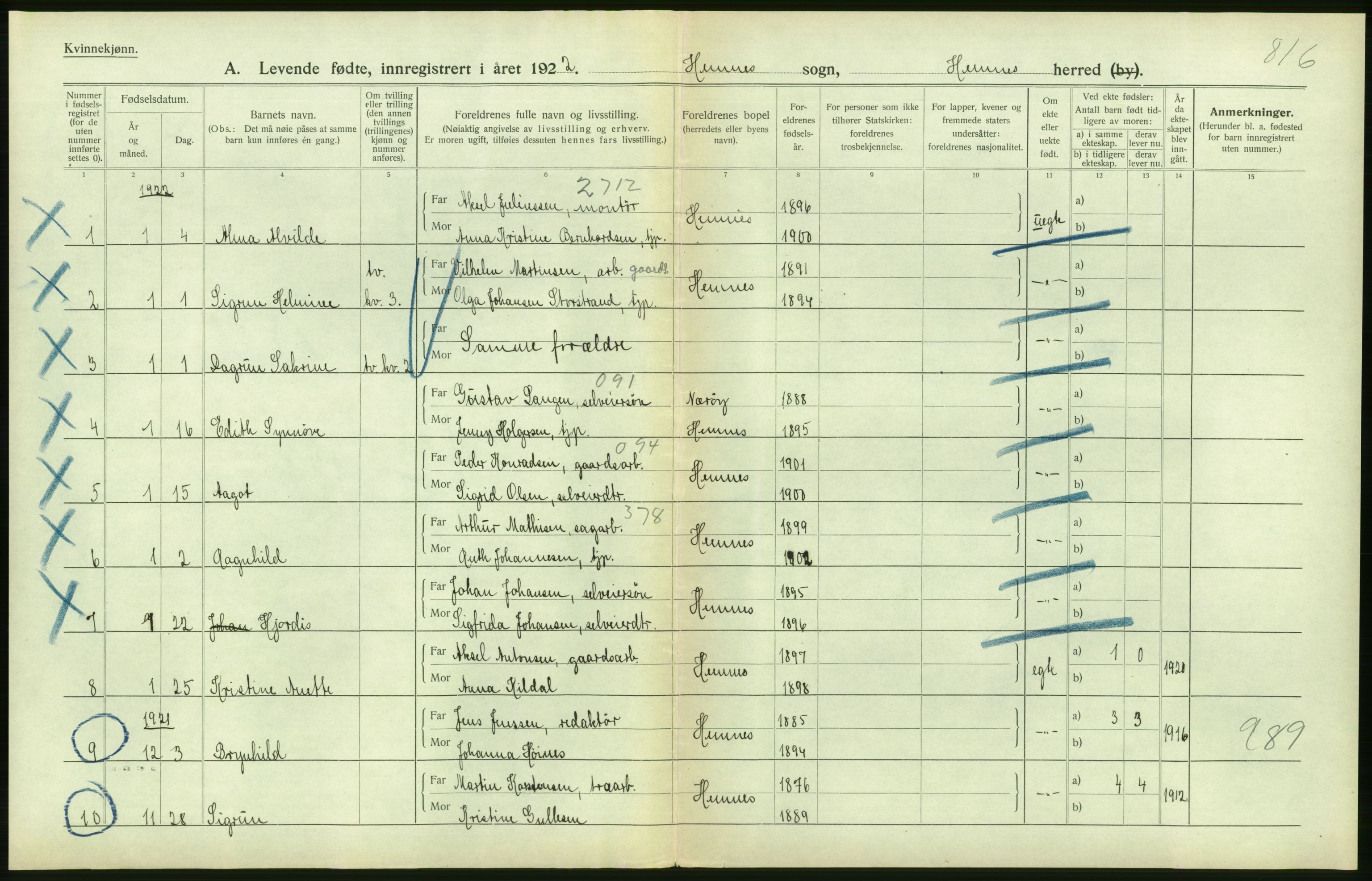 Statistisk sentralbyrå, Sosiodemografiske emner, Befolkning, AV/RA-S-2228/D/Df/Dfc/Dfcb/L0044: Nordland fylke: Levendefødte menn og kvinner. Bygder og byer., 1922, s. 246