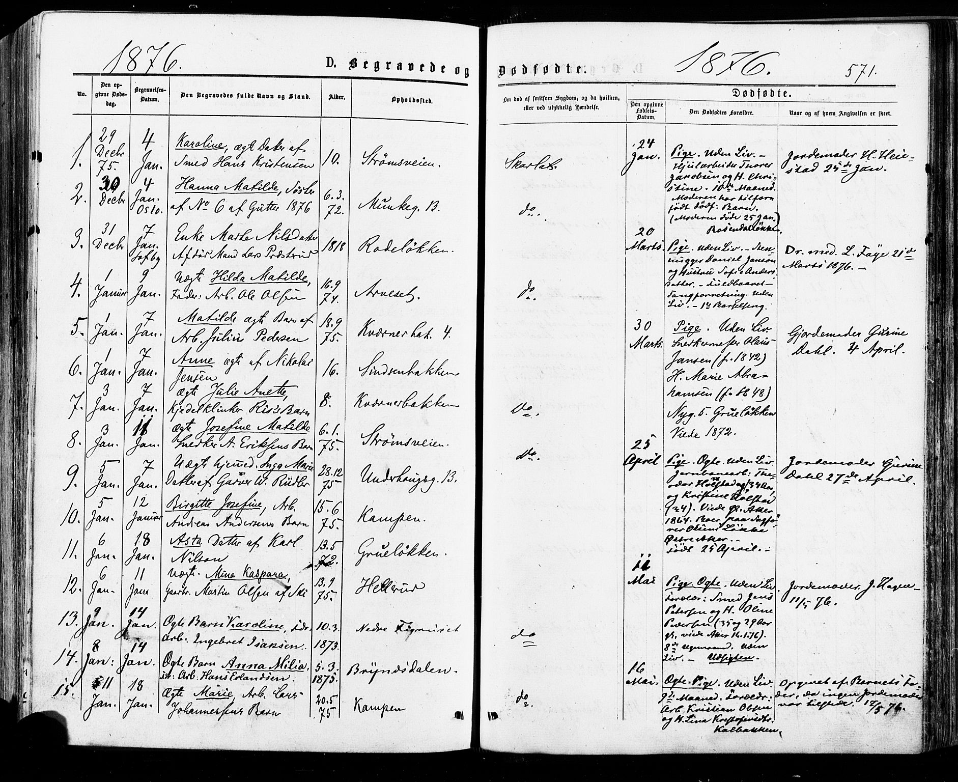 Østre Aker prestekontor Kirkebøker, AV/SAO-A-10840/F/Fa/L0004: Ministerialbok nr. I 4, 1876-1889, s. 571
