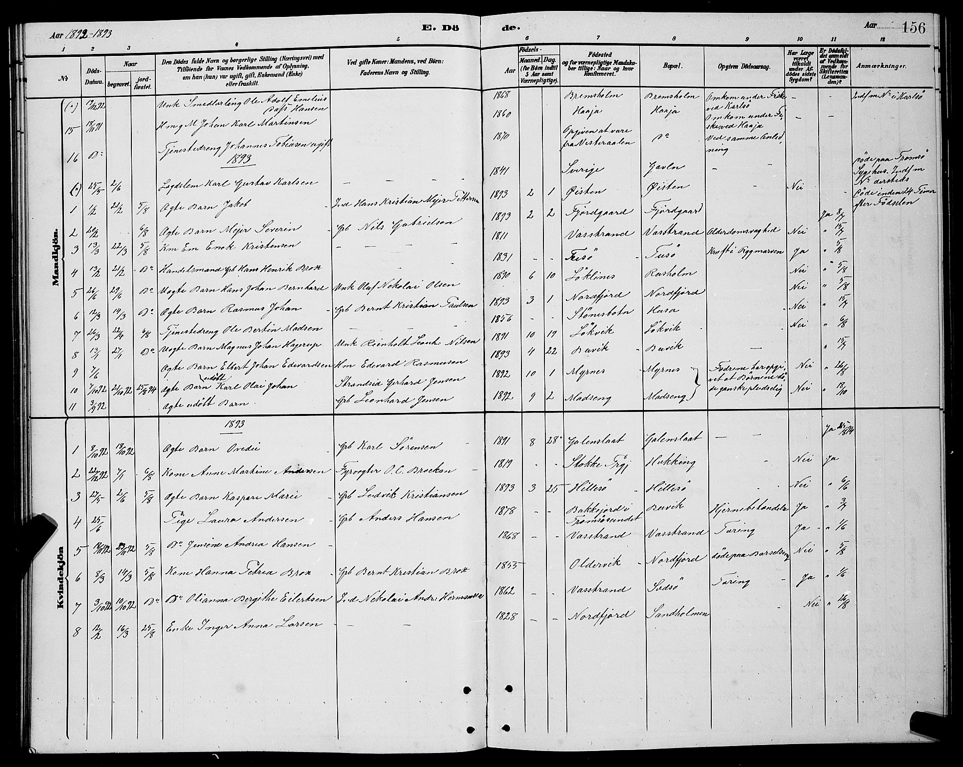 Lenvik sokneprestembete, AV/SATØ-S-1310/H/Ha/Hab/L0021klokker: Klokkerbok nr. 21, 1884-1900, s. 156