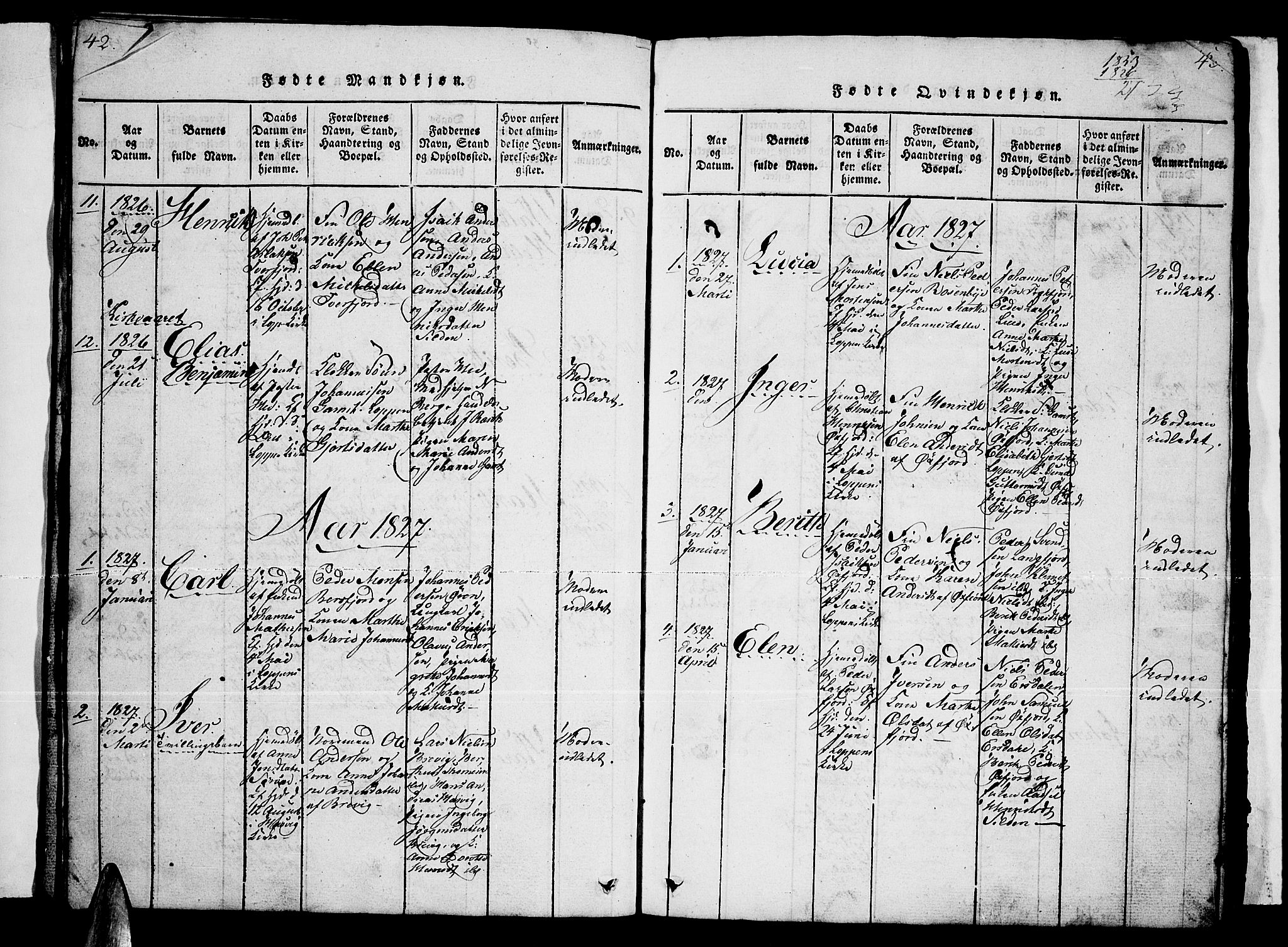 Loppa sokneprestkontor, AV/SATØ-S-1339/H/Hb/L0001klokker: Klokkerbok nr. 1, 1820-1849, s. 42-43