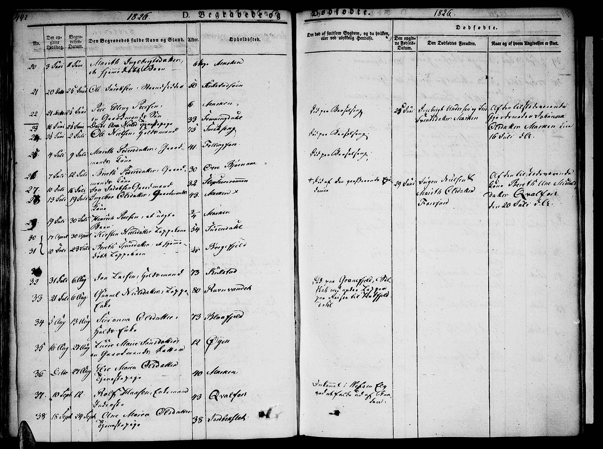 Ministerialprotokoller, klokkerbøker og fødselsregistre - Nordland, AV/SAT-A-1459/820/L0290: Ministerialbok nr. 820A11, 1826-1845, s. 442