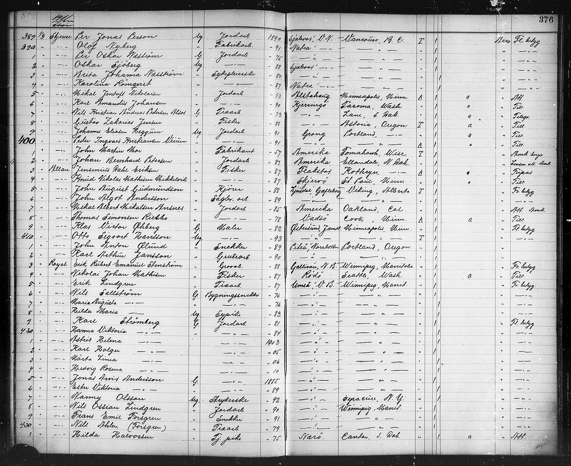 Trondheim politikammer, AV/SAT-A-1887/1/32/L0014: Emigrantprotokoll XIII, 1907-1911, s. 376