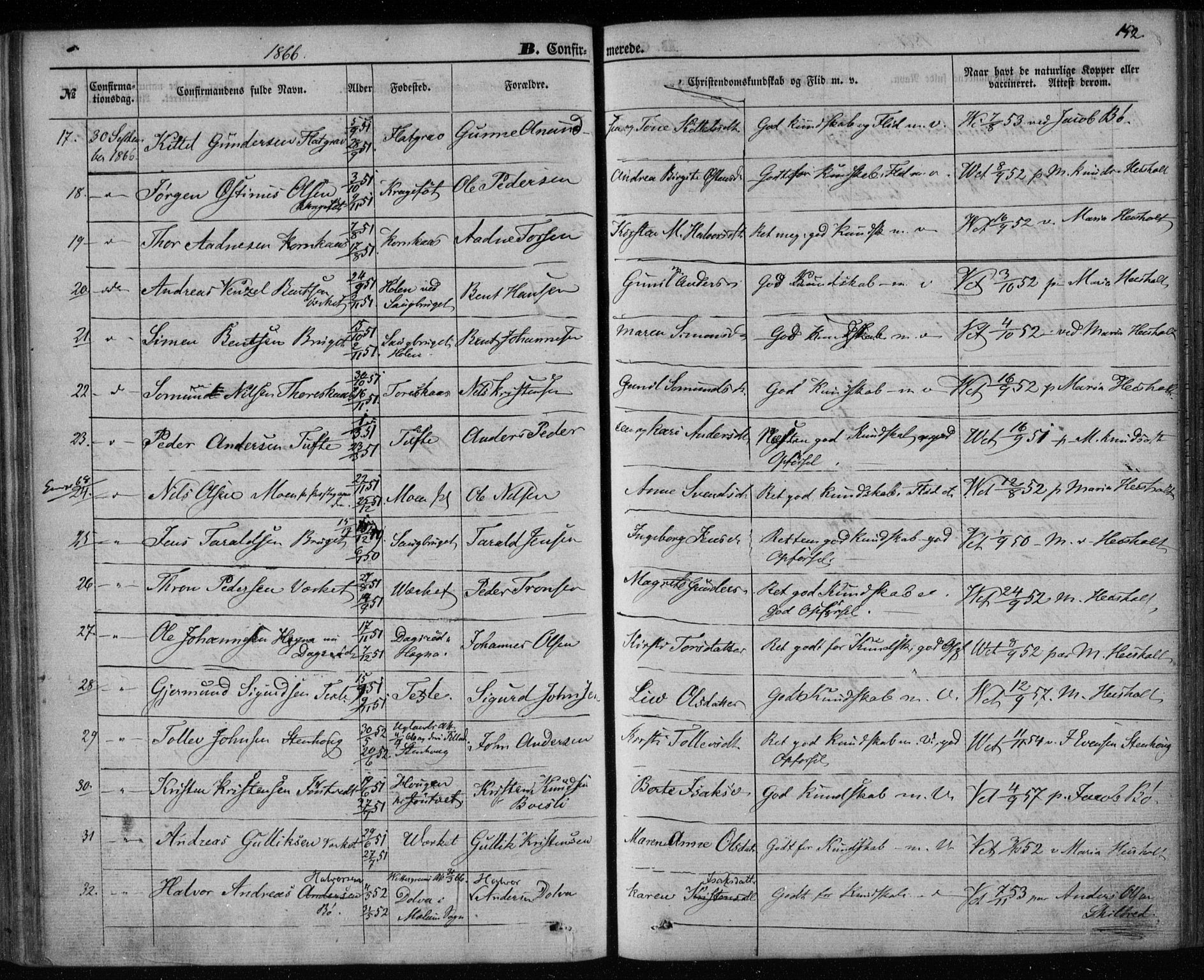 Holla kirkebøker, AV/SAKO-A-272/F/Fa/L0006: Ministerialbok nr. 6, 1861-1869, s. 152