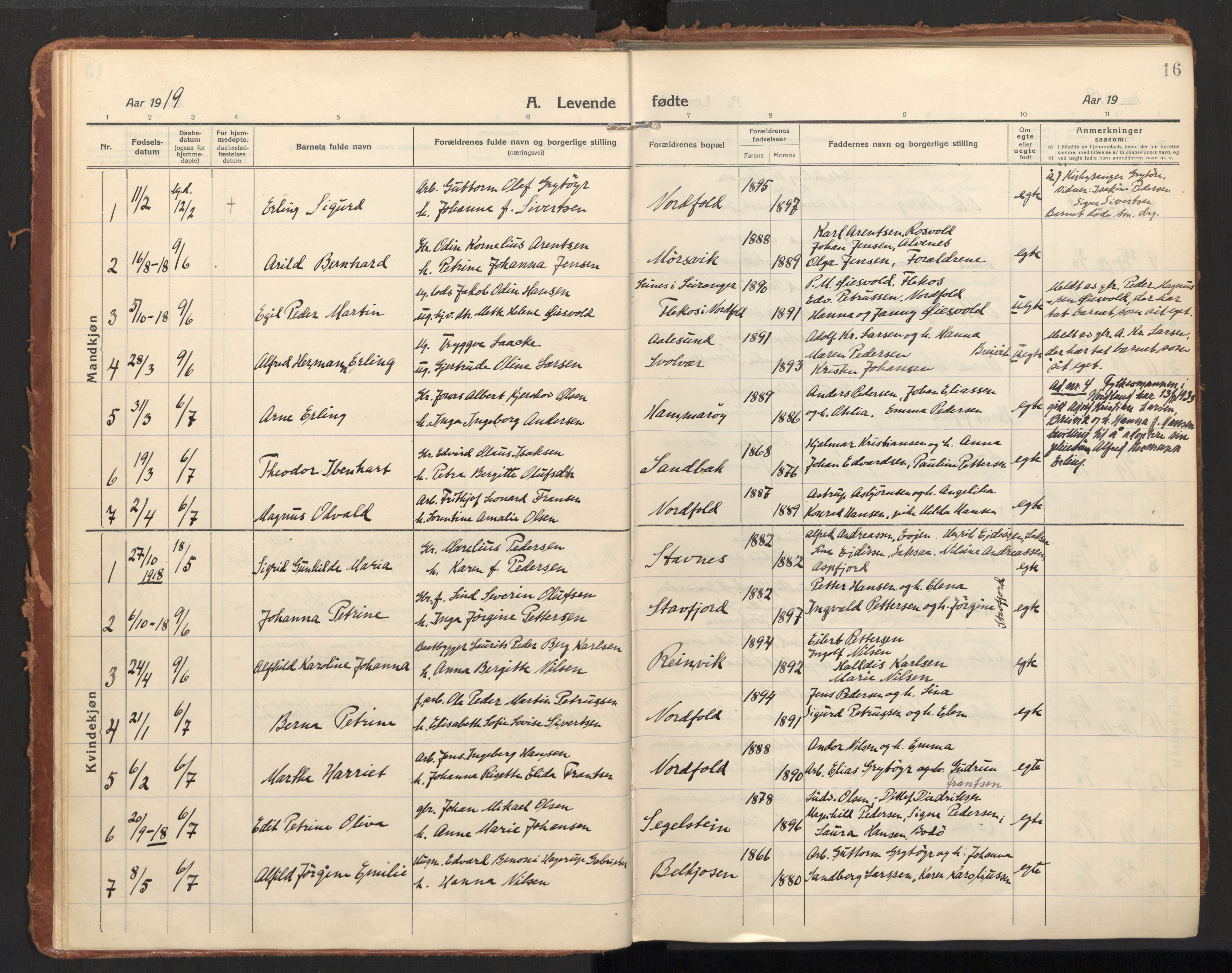 Ministerialprotokoller, klokkerbøker og fødselsregistre - Nordland, SAT/A-1459/858/L0833: Ministerialbok nr. 858A03, 1916-1934, s. 16