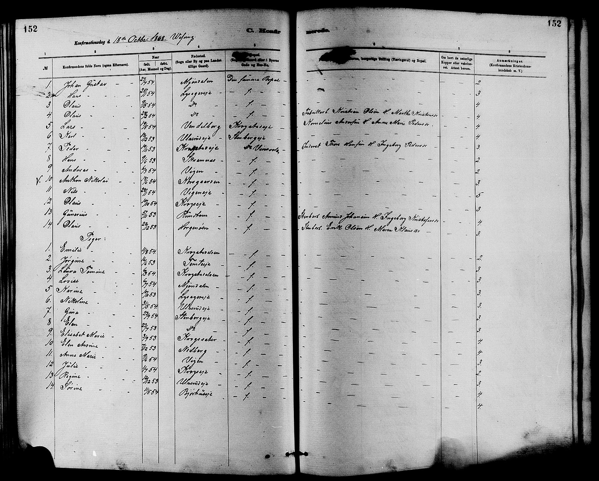 Nedre Eiker kirkebøker, AV/SAKO-A-612/F/Fa/L0001: Ministerialbok nr. 1, 1853-1877, s. 152