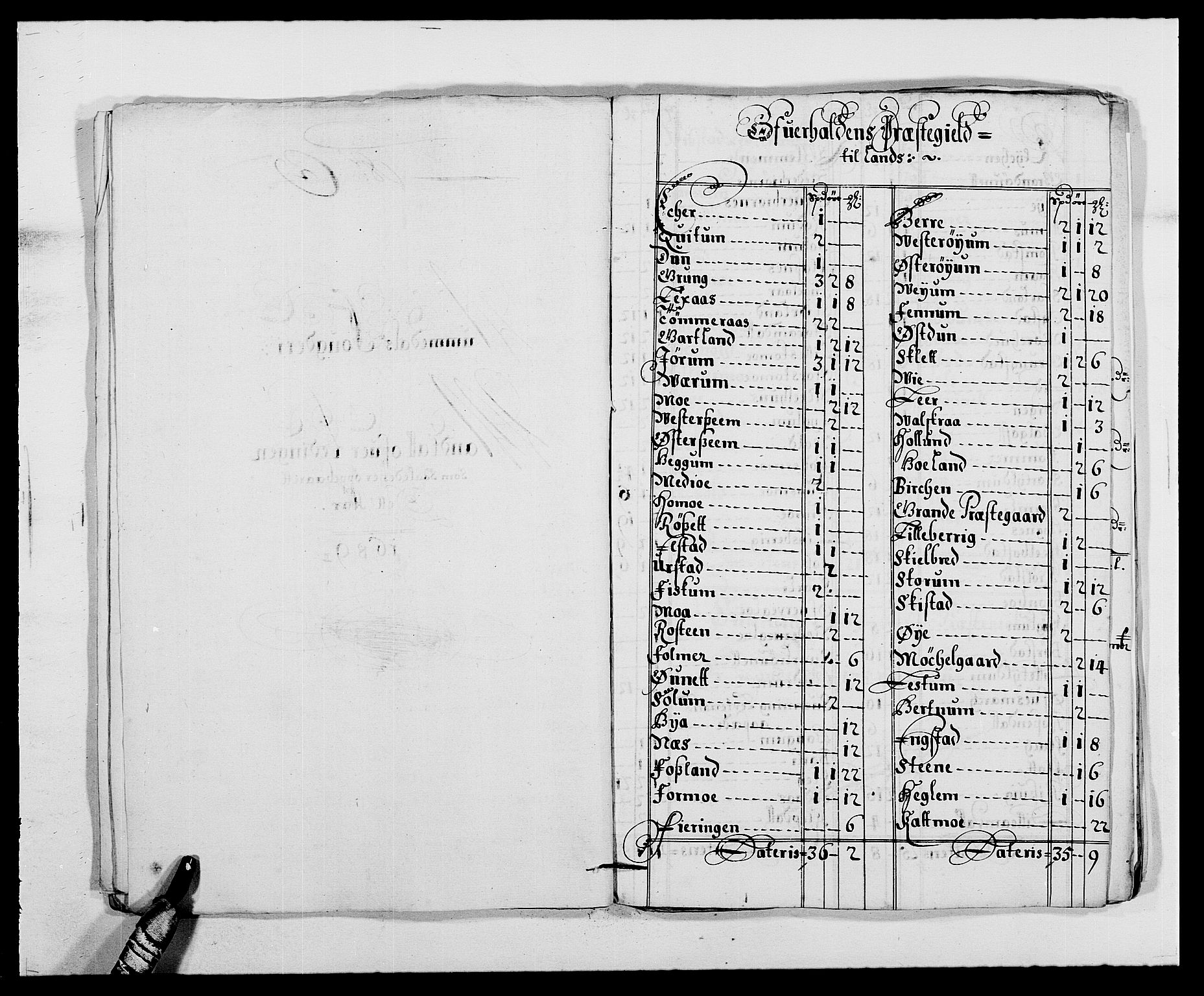 Rentekammeret inntil 1814, Reviderte regnskaper, Fogderegnskap, RA/EA-4092/R64/L4422: Fogderegnskap Namdal, 1687-1689, s. 272