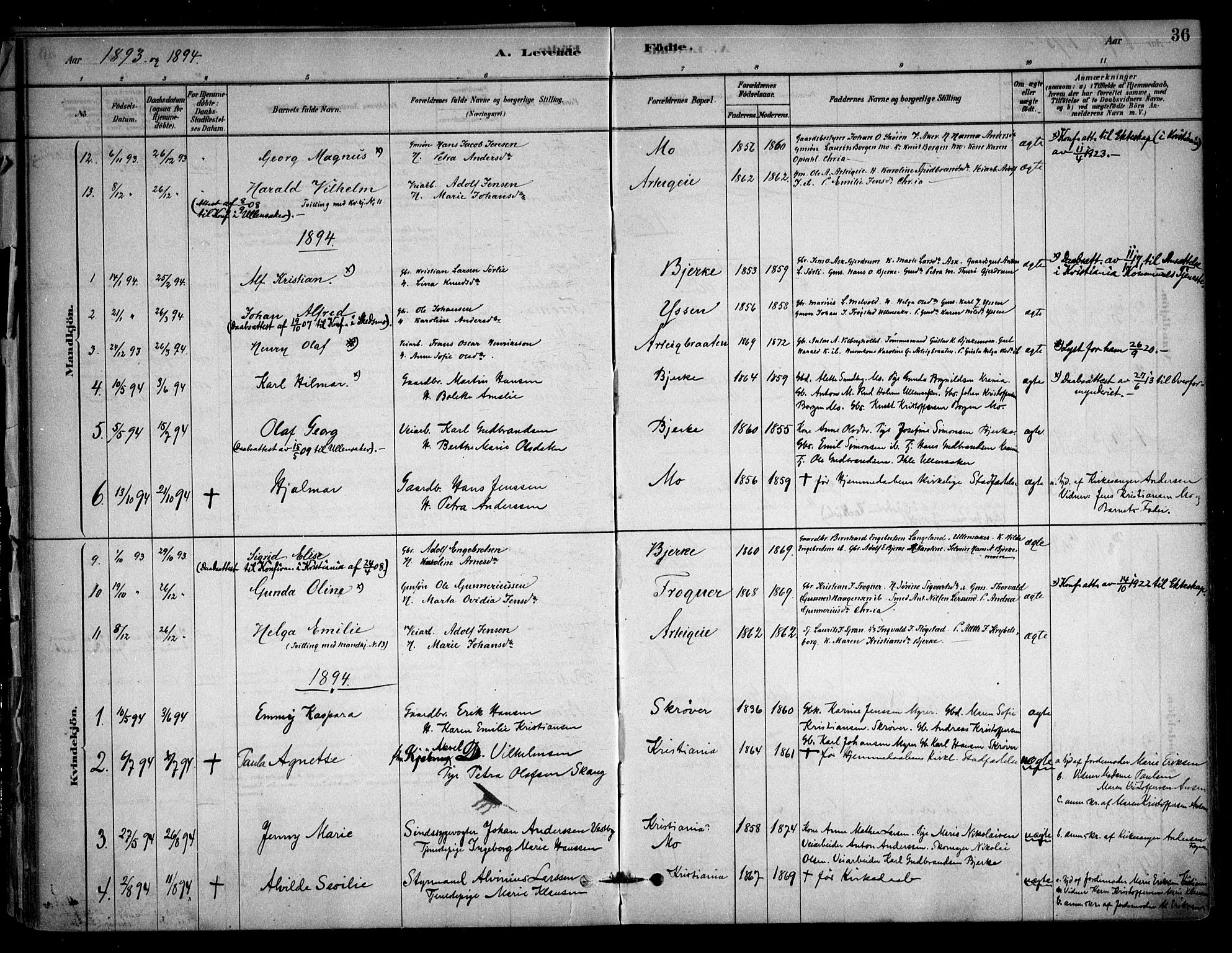 Sørum prestekontor Kirkebøker, AV/SAO-A-10303/F/Fb/L0001: Ministerialbok nr. II 1, 1878-1915, s. 36