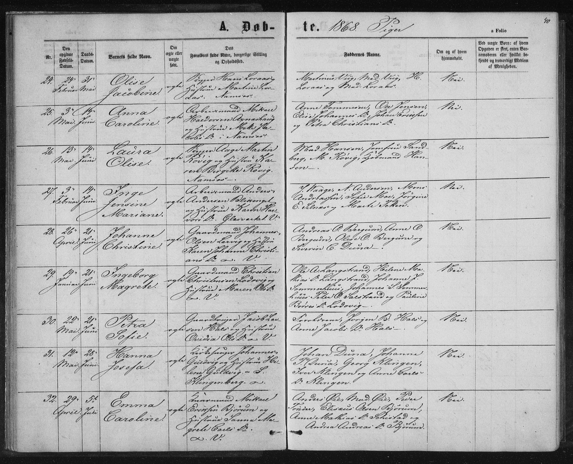 Ministerialprotokoller, klokkerbøker og fødselsregistre - Nord-Trøndelag, AV/SAT-A-1458/768/L0570: Ministerialbok nr. 768A05, 1865-1874, s. 40