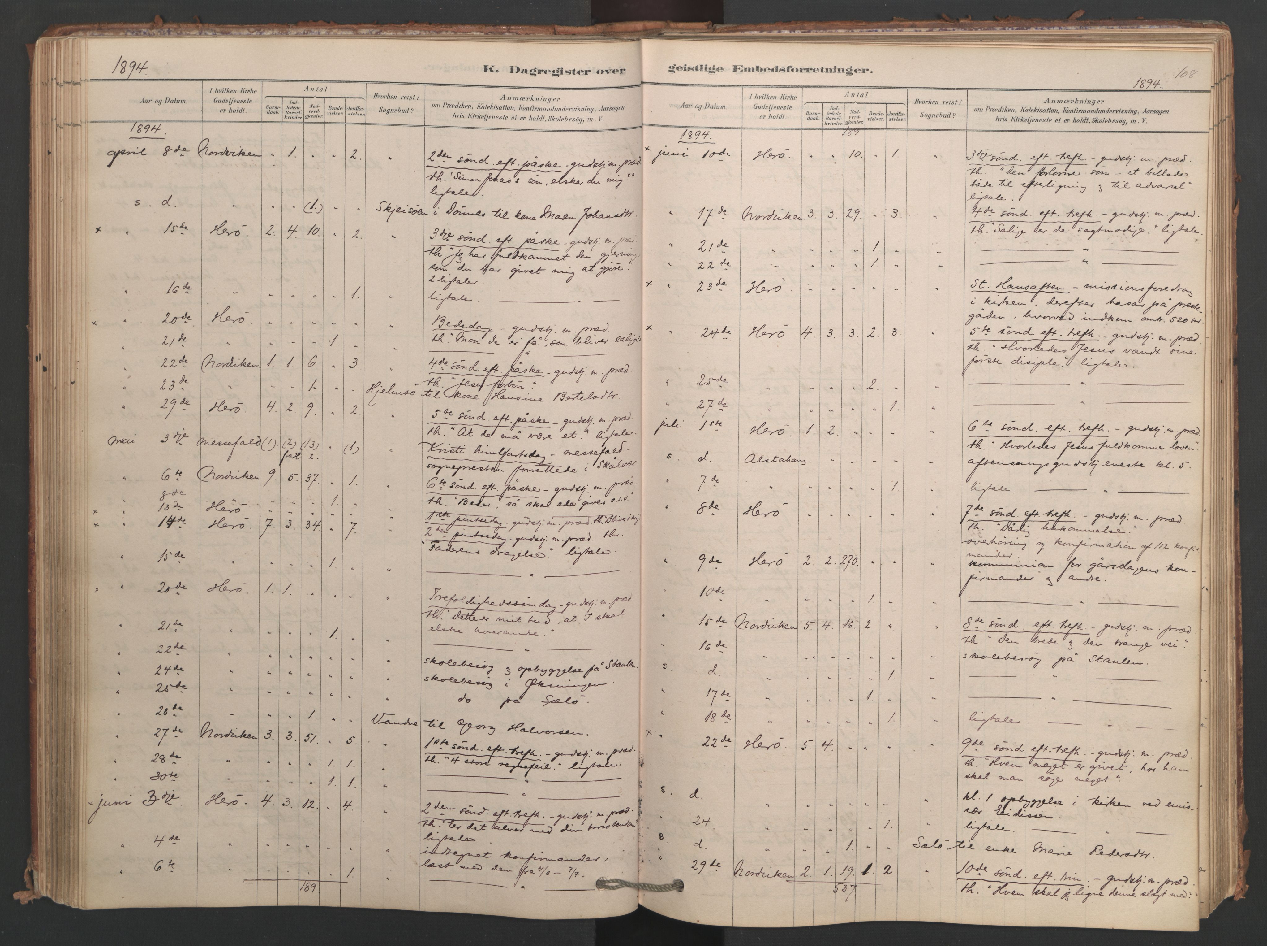 Ministerialprotokoller, klokkerbøker og fødselsregistre - Nordland, AV/SAT-A-1459/834/L0509: Ministerialbok nr. 834A07, 1878-1937, s. 108
