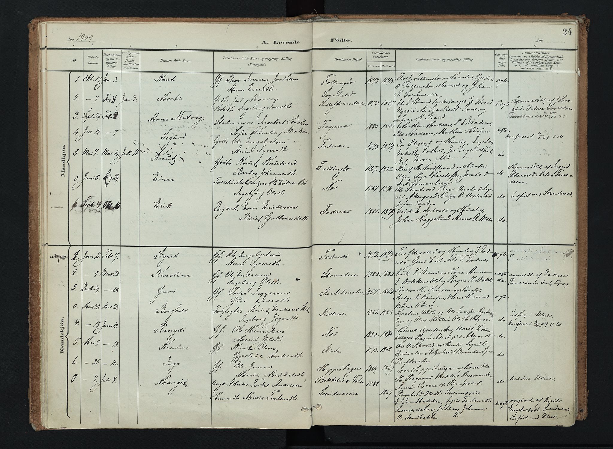 Nord-Aurdal prestekontor, AV/SAH-PREST-132/H/Ha/Haa/L0016: Ministerialbok nr. 16, 1897-1925, s. 24